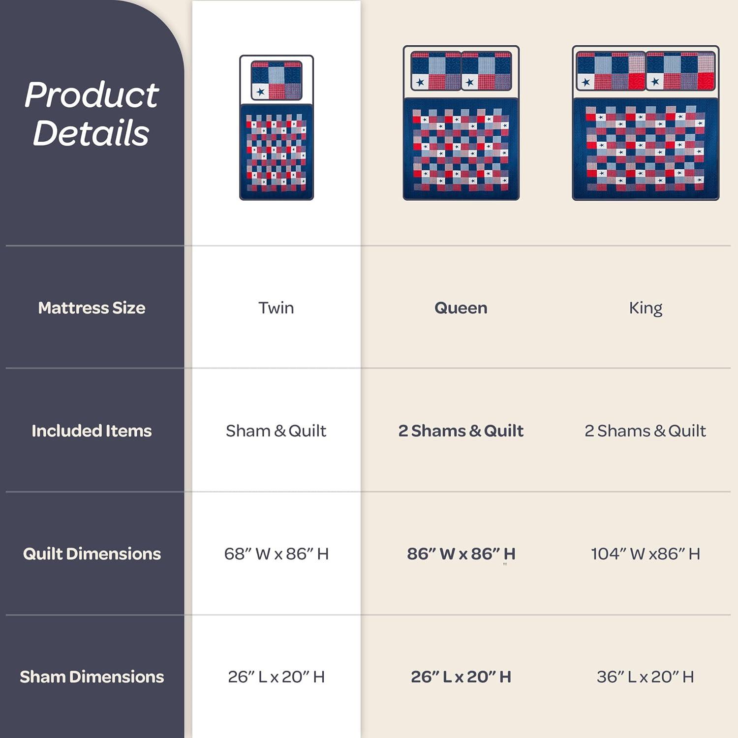 Lavish Home Caroline Quilt Set - Microfiber Americana Stars and Plaid Patchwork Bedding with 2 Pillow Shams