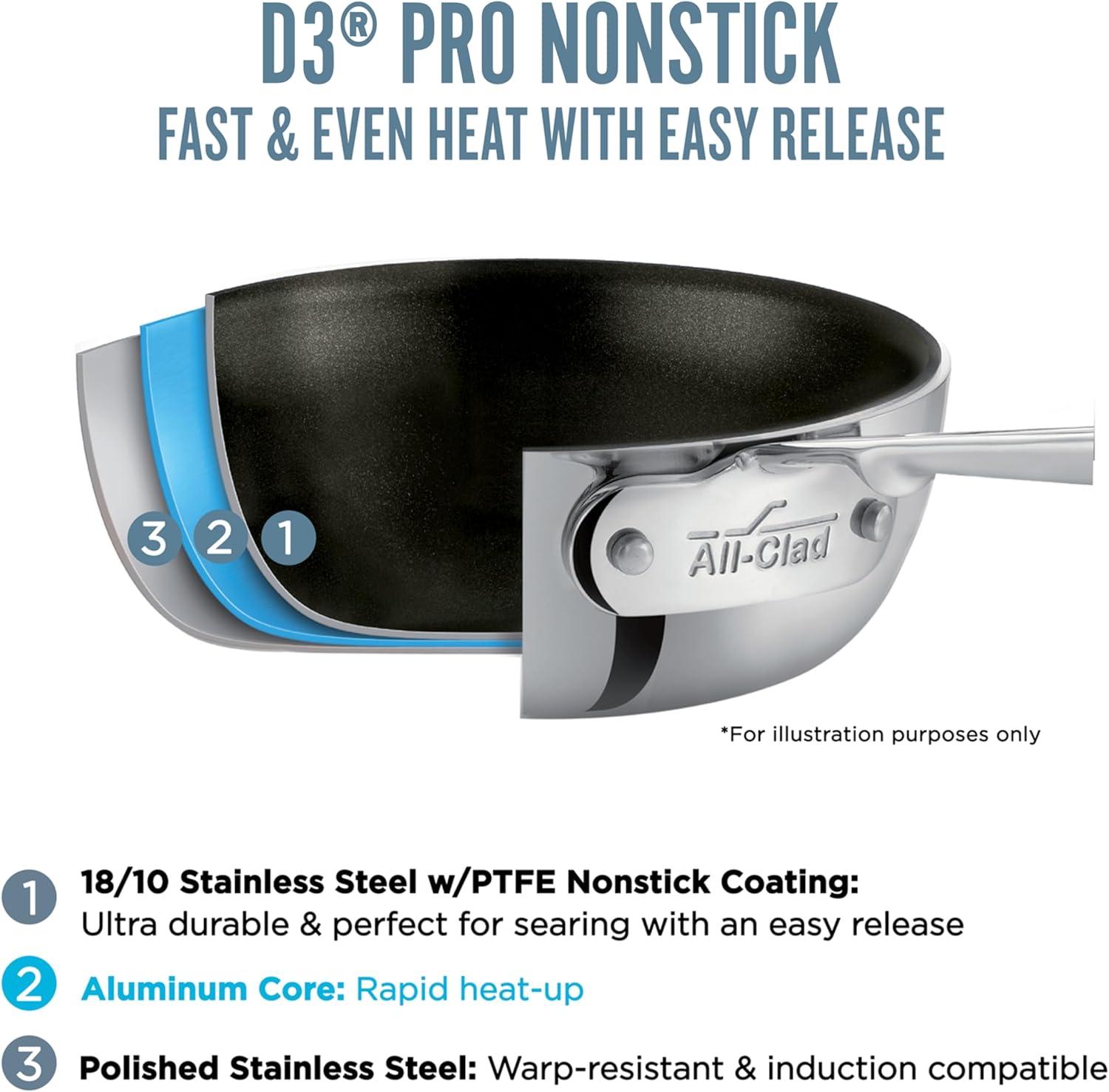 8-Inch Stainless Steel Nonstick Fry Pan with Aluminum Core