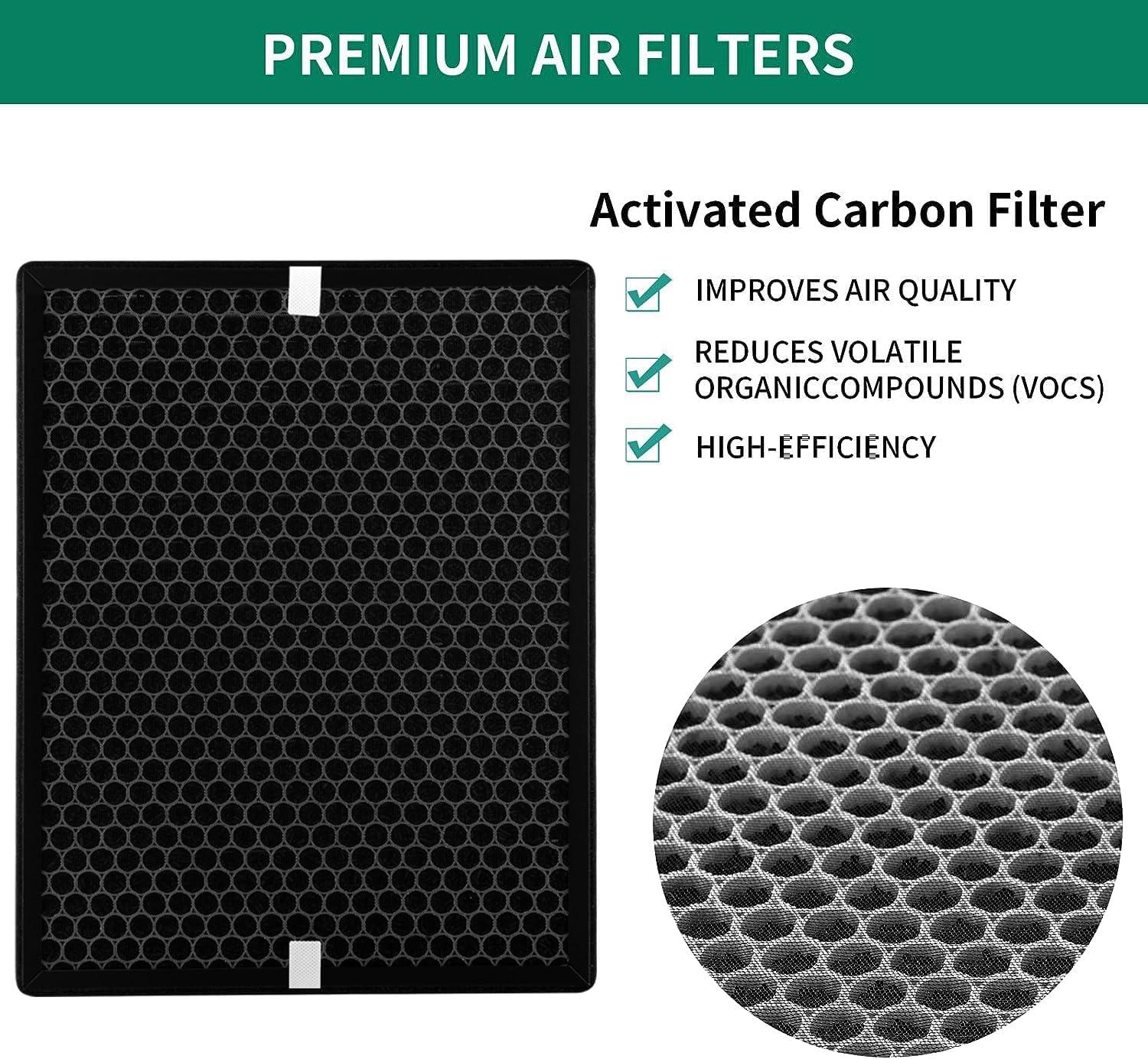 Coway Replacement Max2 Filter Set for Airmega 400 Series: True HEPA, Captures Smoke & Dust, Compatible with Coway Purifiers