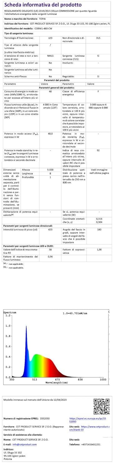 12V COB LED Strip Light Daylight White 5000K Waterproof IP65 480LEDs/M Super Bright 4000Lm CRI>90 16.4ft/5M Dotless High Density Cuttable Flexible for Cabinet Home DIY Lighting Projects