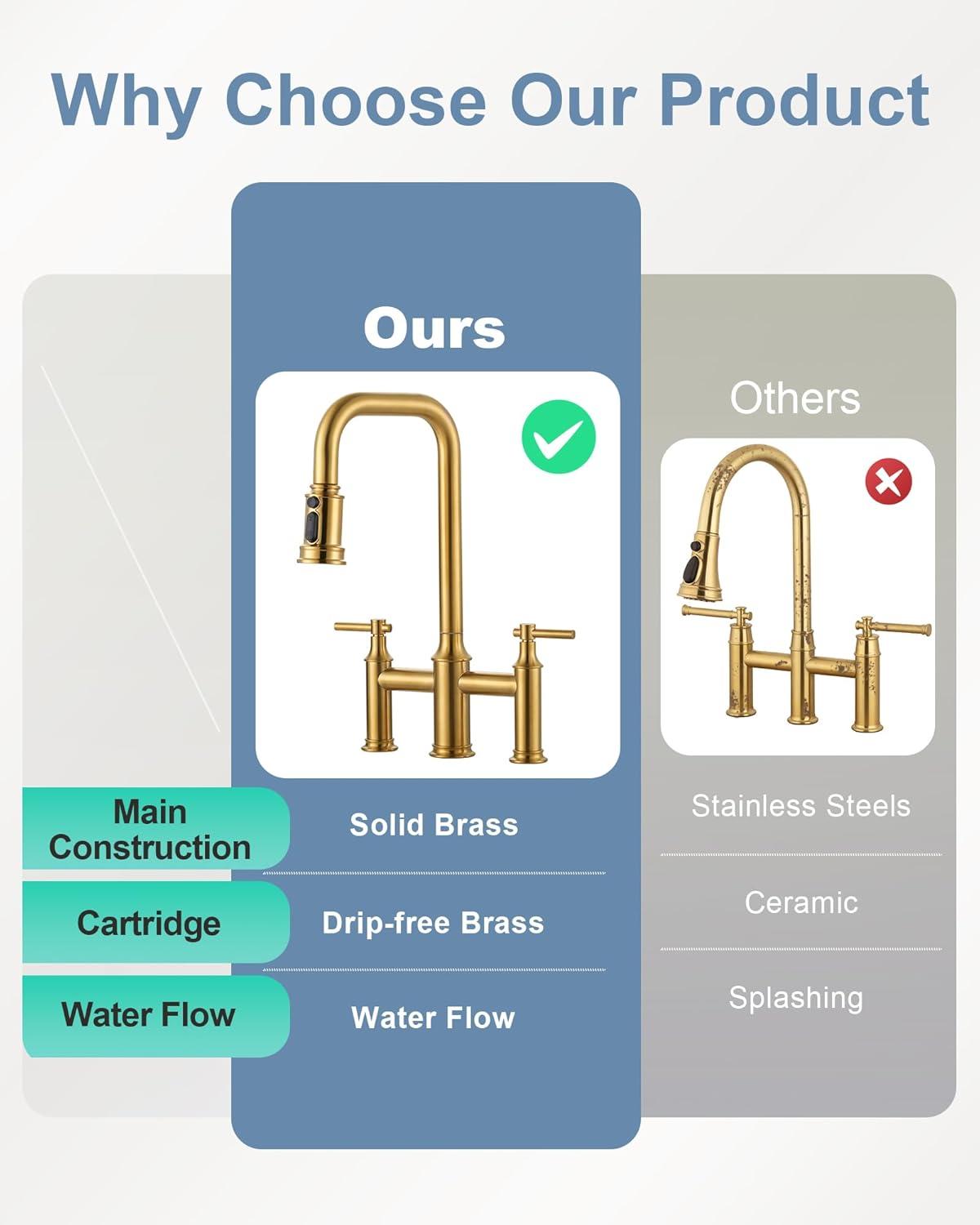 Brushed Gold Double Handle Bridge Kitchen Faucet with Pull-Down Spray