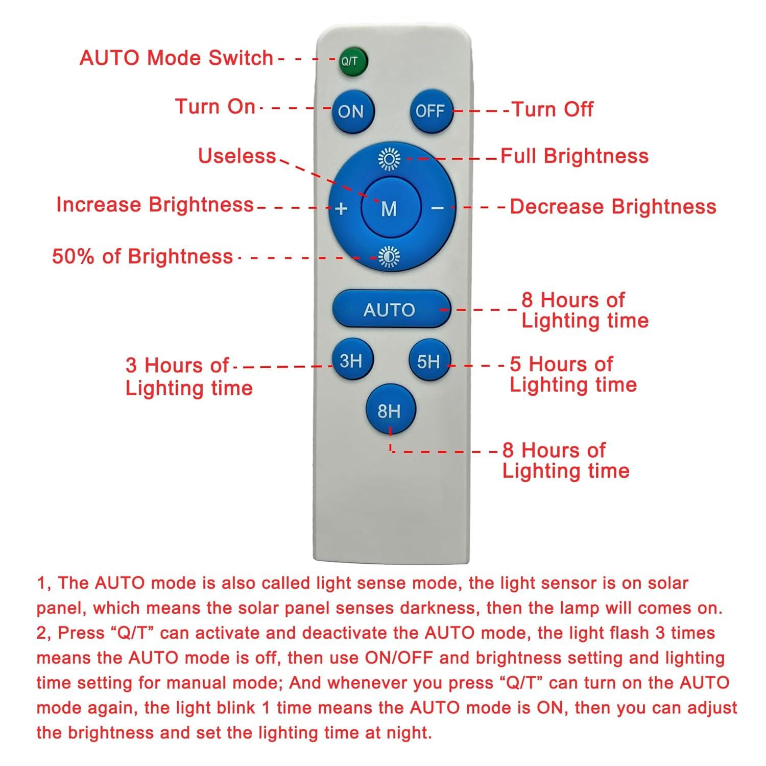 Bright Solar Powered Grow Light with Batteries Full Spectrum Growing LED Lamp for Outdoor Indoor Greenhouse All Stage Plants Waterproof Hanging Sunlike Growth Lights, Auto On Off, (Upgraded)