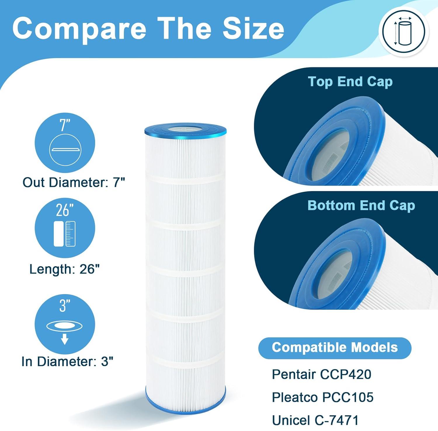 Wowreed Wowreed Pool Filter Compatible with CCP420,C-7471,4 pack (Set of 4)