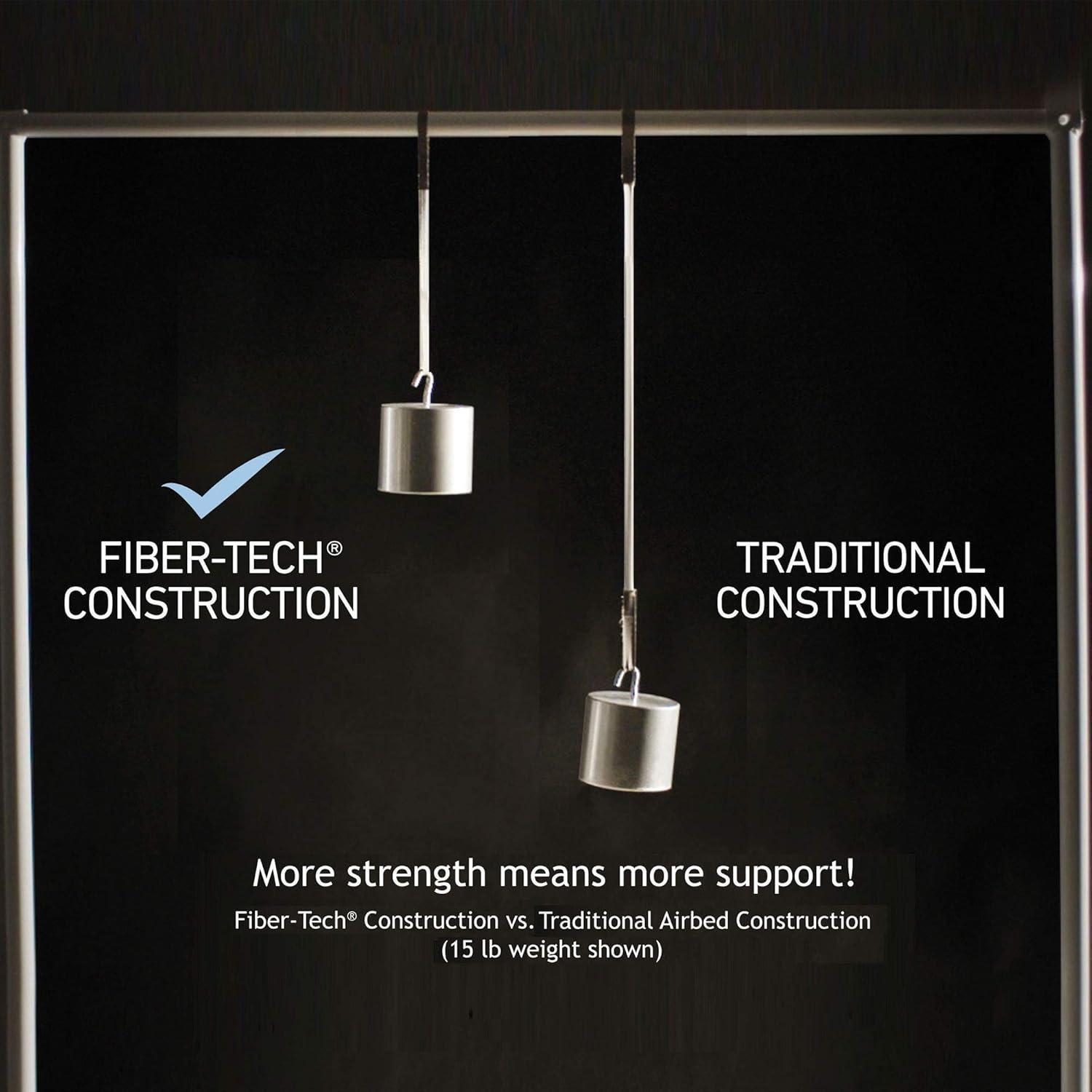 Full Gray and White Inflatable Raised Airbed with Pump