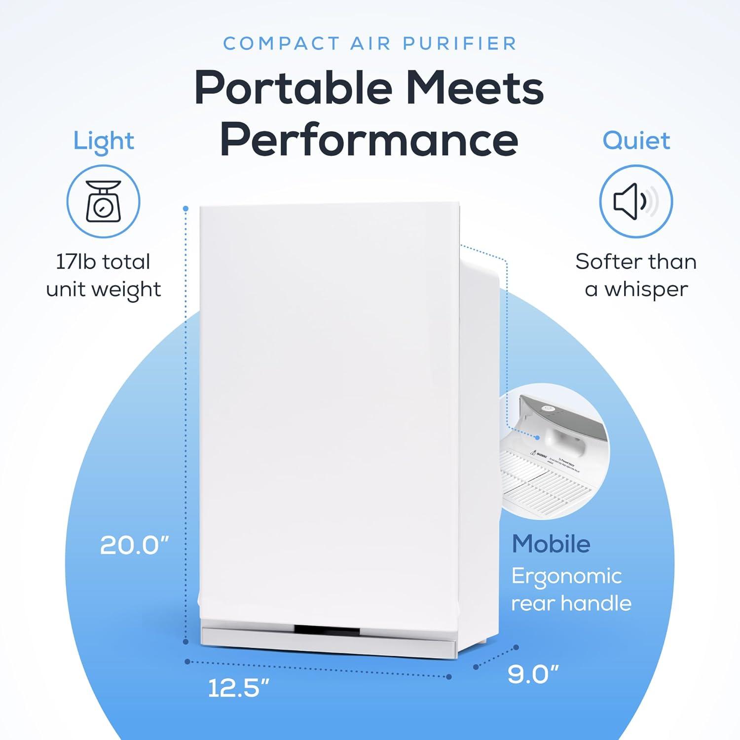 White Compact HEPA Air Purifier with Odor Absorbing Filter