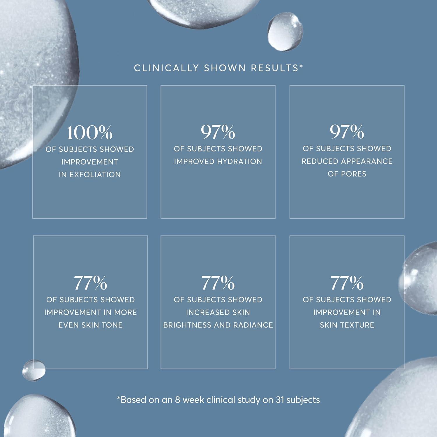 Naturium BHA Liquid Exfoliant 2% - 4 fl oz