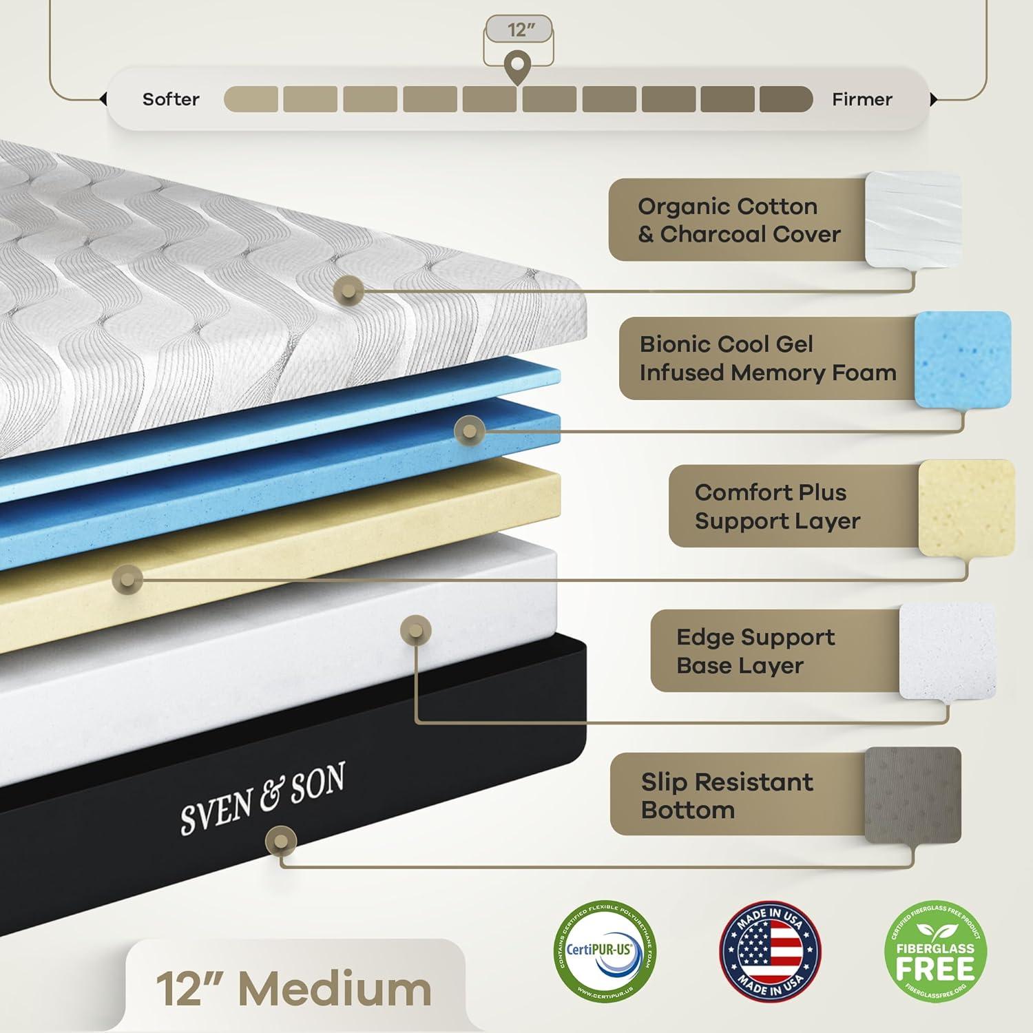 Sven & Son Classic Adjustable Bed Base, Head and Foot Lift, Massage, Under-Bed Lights, USB, Gel Memory, Zero Gravity Smart Frame - Split King + 12 inch Memory Foam Matt (Medium)