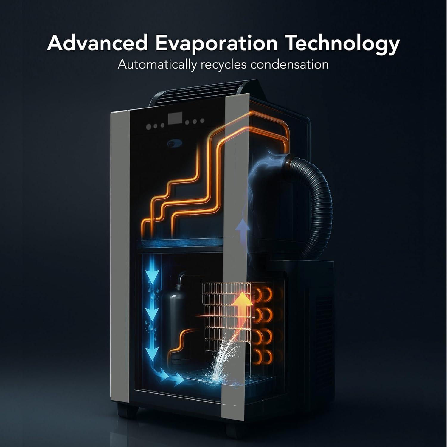 Whynter Whynter 14000 BTU Dual Hose Portable Air Conditioner for 500 sq. ft.