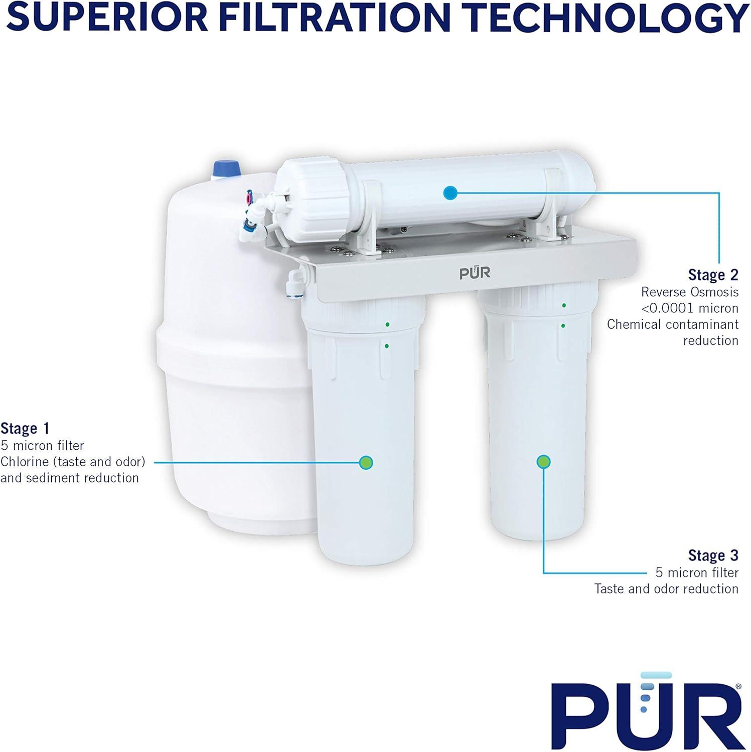 Filtration System