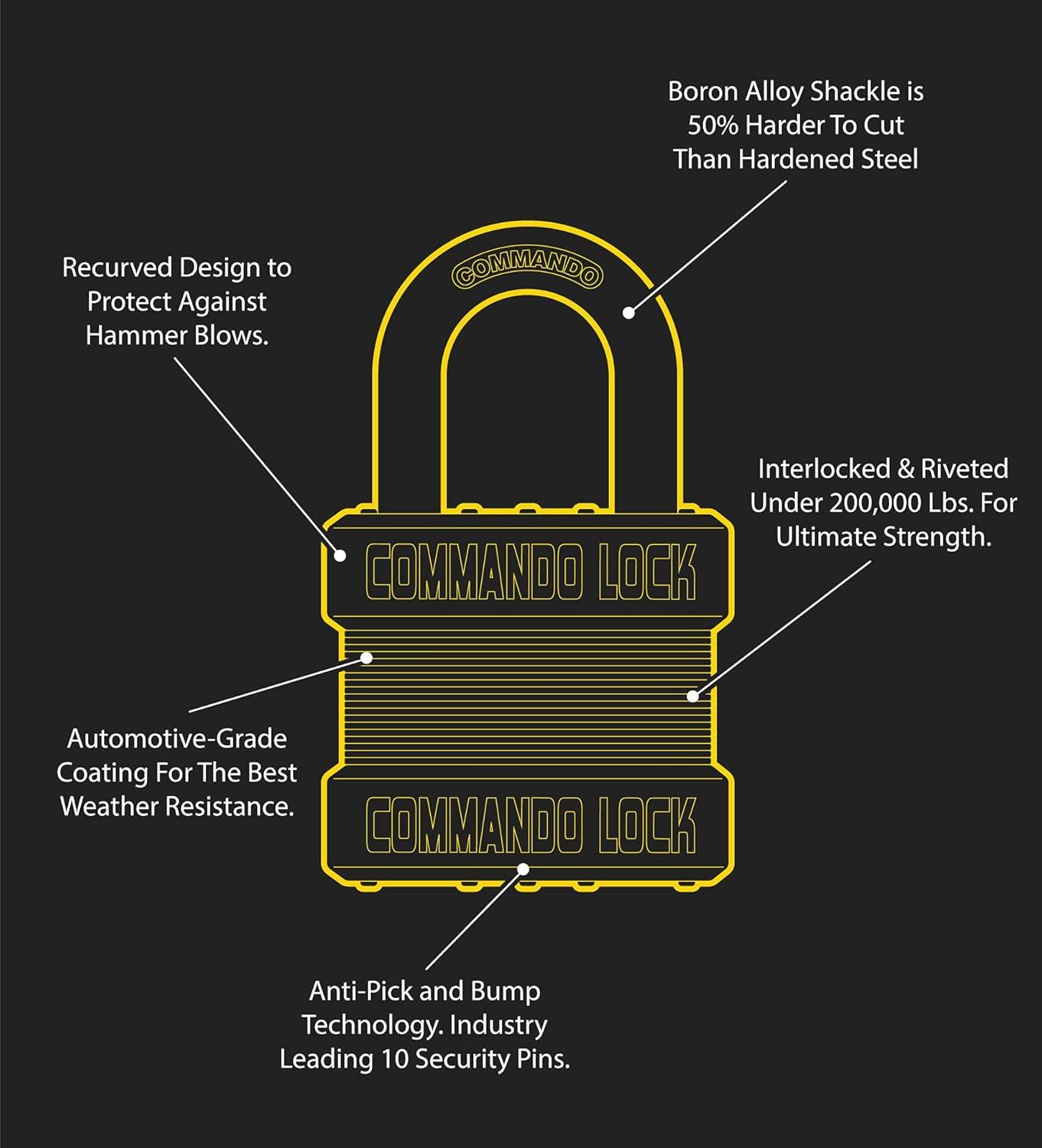 High-Security Black Steel Padlock Set with Anti-Pick Technology, 4 Pack