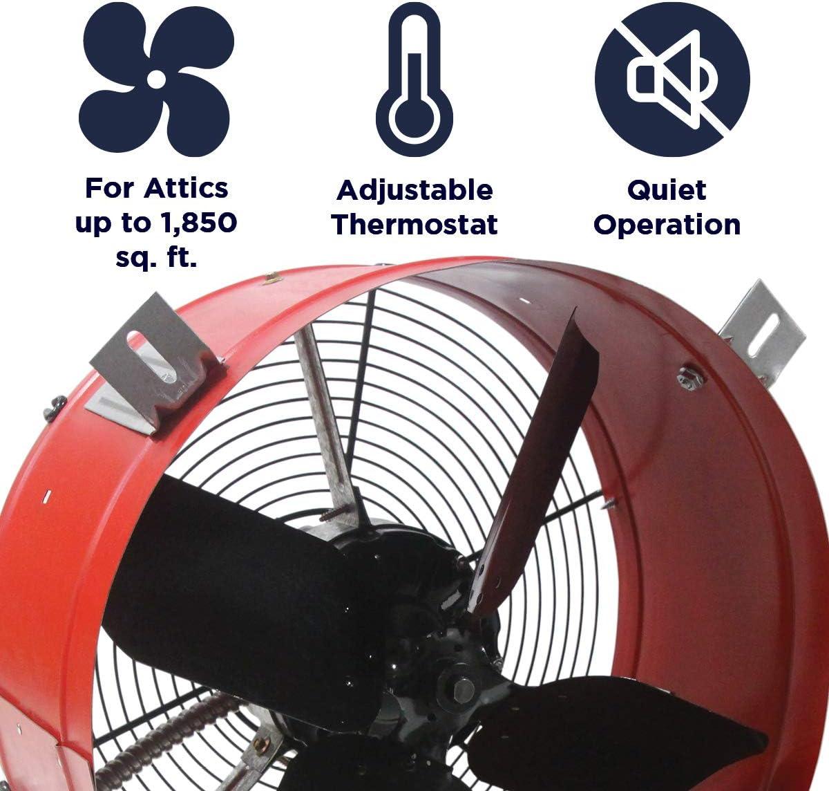 Red and Black Galvanized Steel Roof Mount Attic Fan