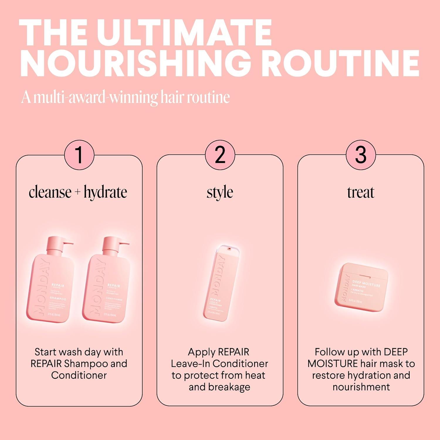 MONDAY HAIRCARE Repair Shampoo and Conditioner Set (12 oz) For Dry to Damaged Hair Made with Keratin, Coconut Oil, Shea Butter, and Vitamin E