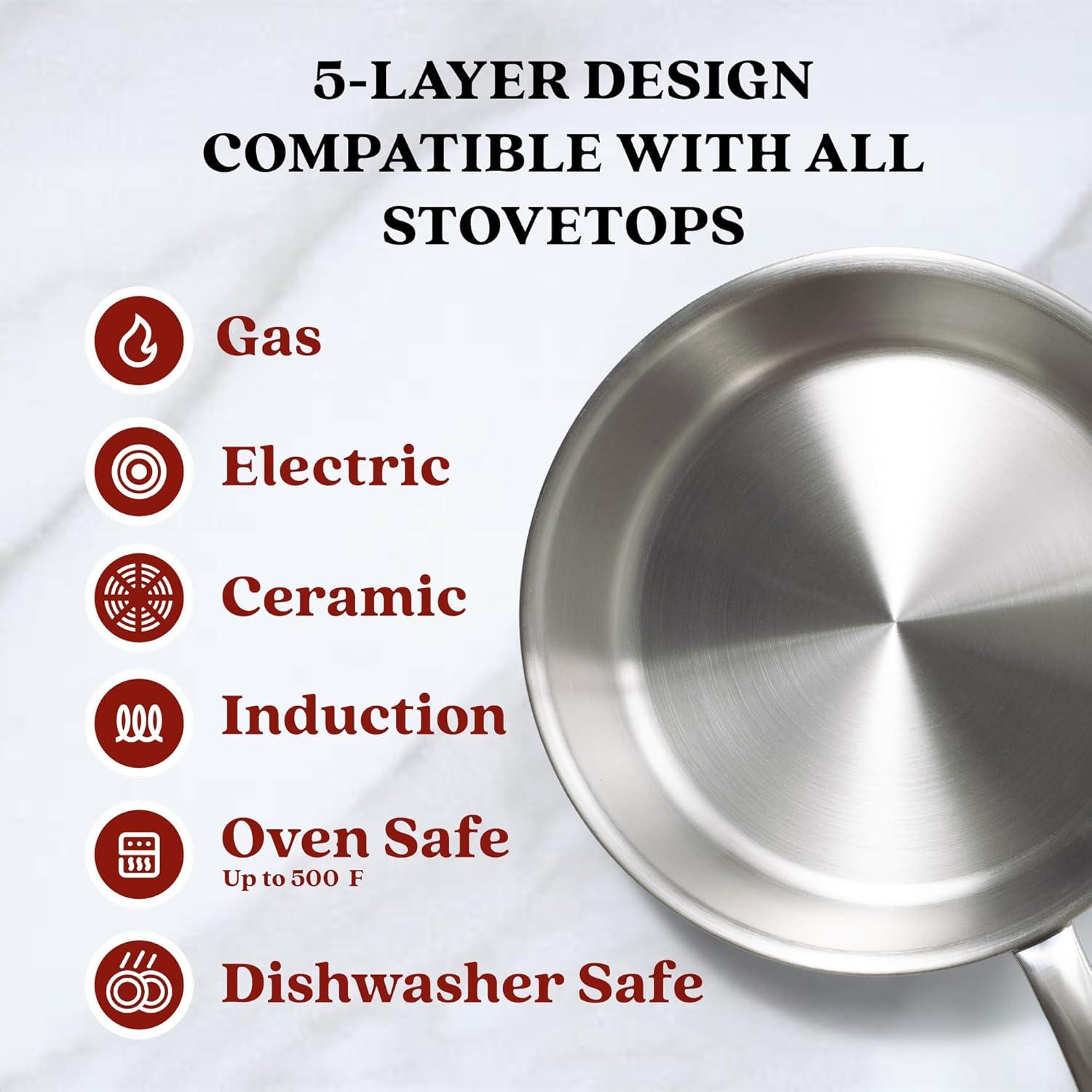 Alva Alva Maestro Premium 5-Ply Stainless Steel Frying Pan - Polished Stainless Steel