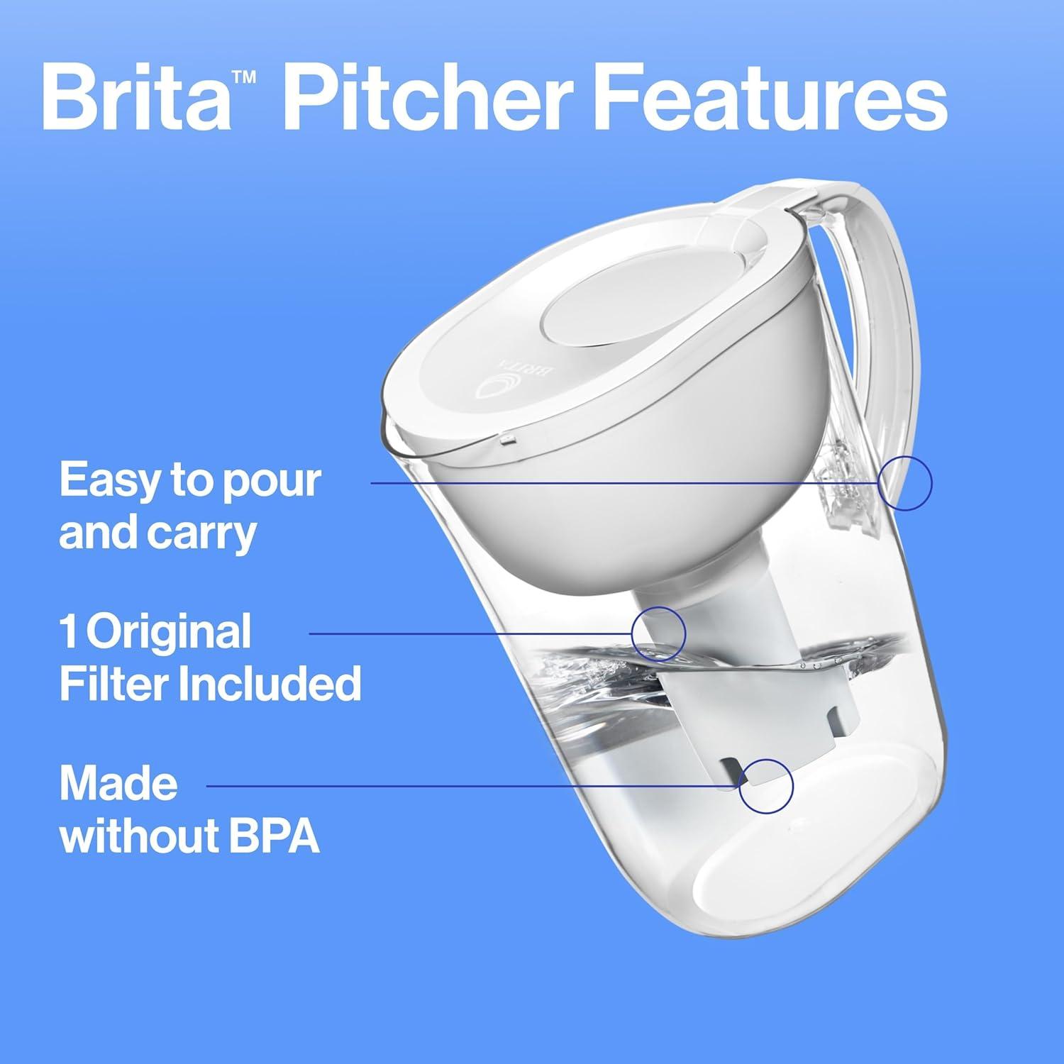 Brita Large 10 Cup Water Filter Pitcher with 1 Standard Filter, BPA Free, Everyday, White
