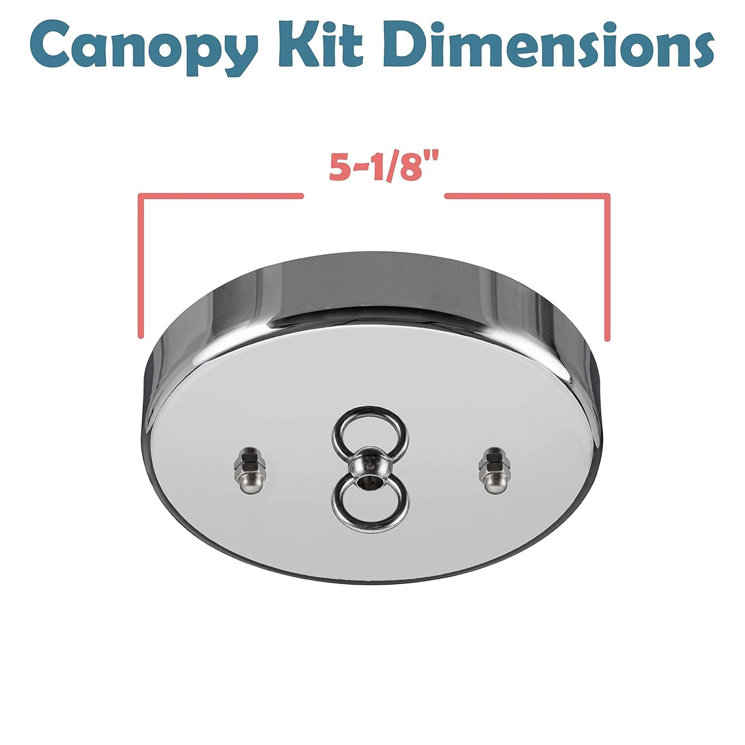 Canopy