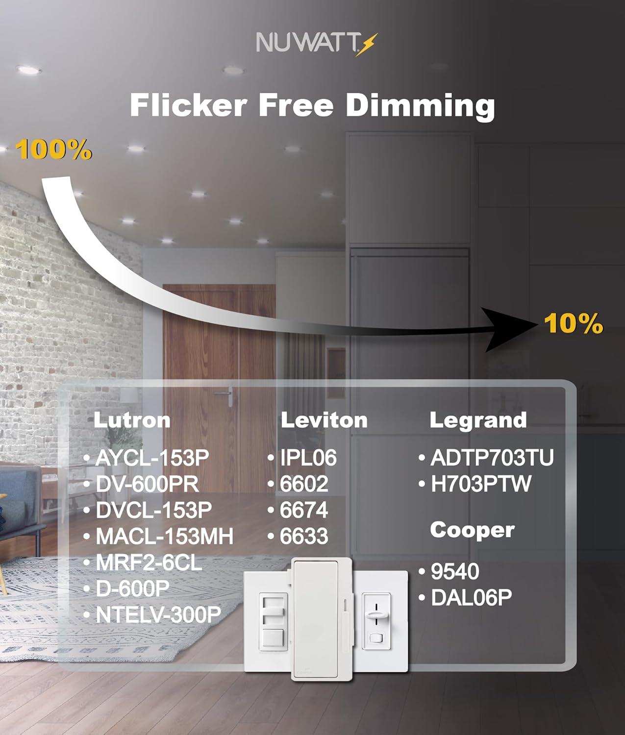 Panel Downlight 4'' Selectable Color Temperature Dimmable Air-Tight IC Rated LED Canless Recessed Lighting Kit