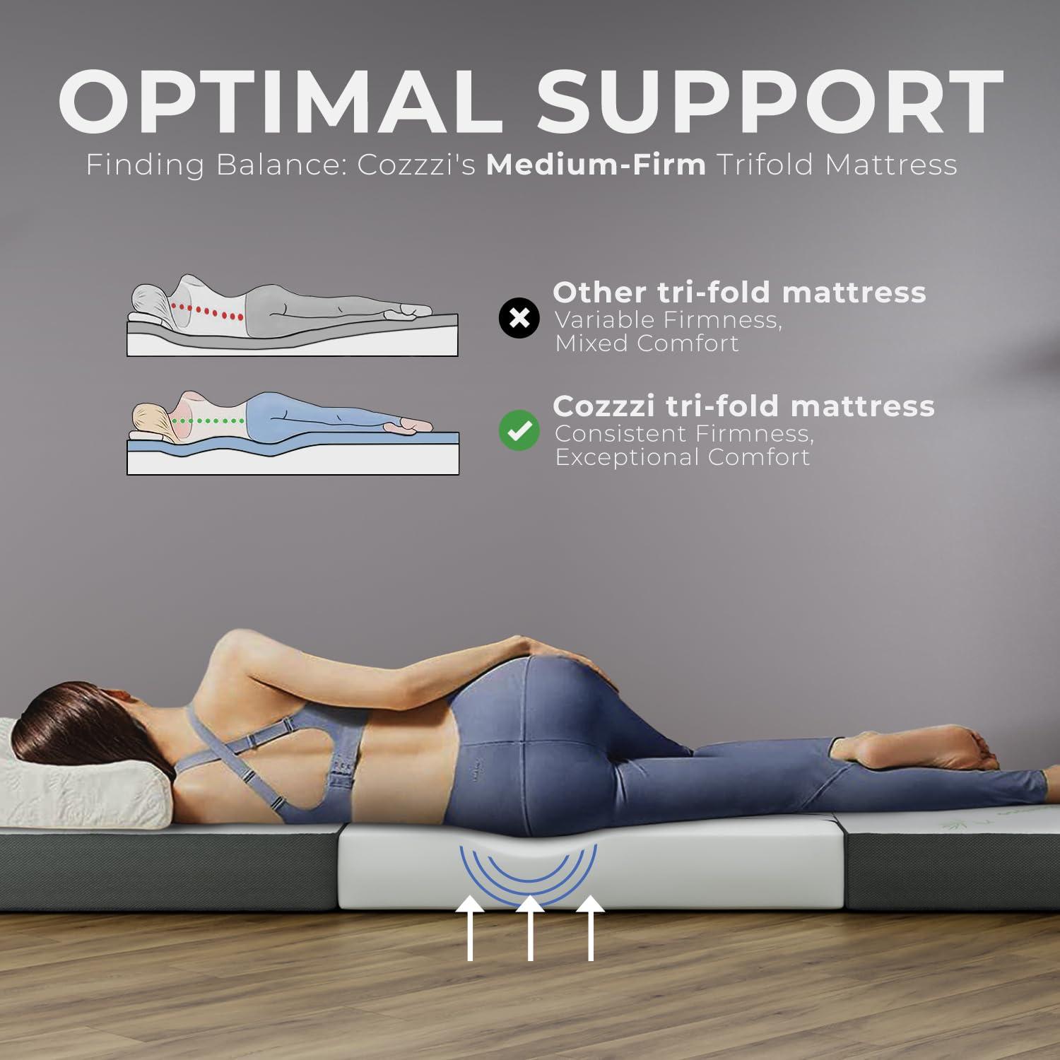 Cozzzi Trifold Mattress for Floor and Traveling with Removable Cover - Lightweight and Portable Mattress for Adults & Kids - Compact and Easy to Storage (75in x 31in x 4in)