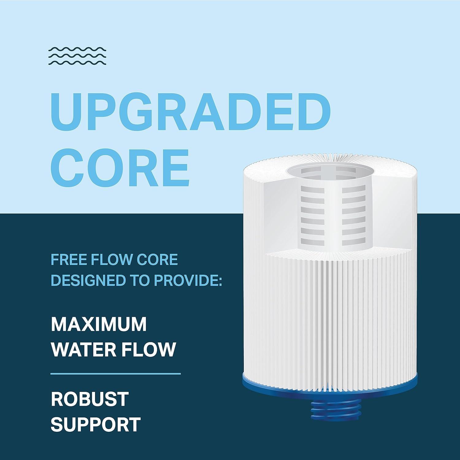 MIST Mist Replacement Pool Filter