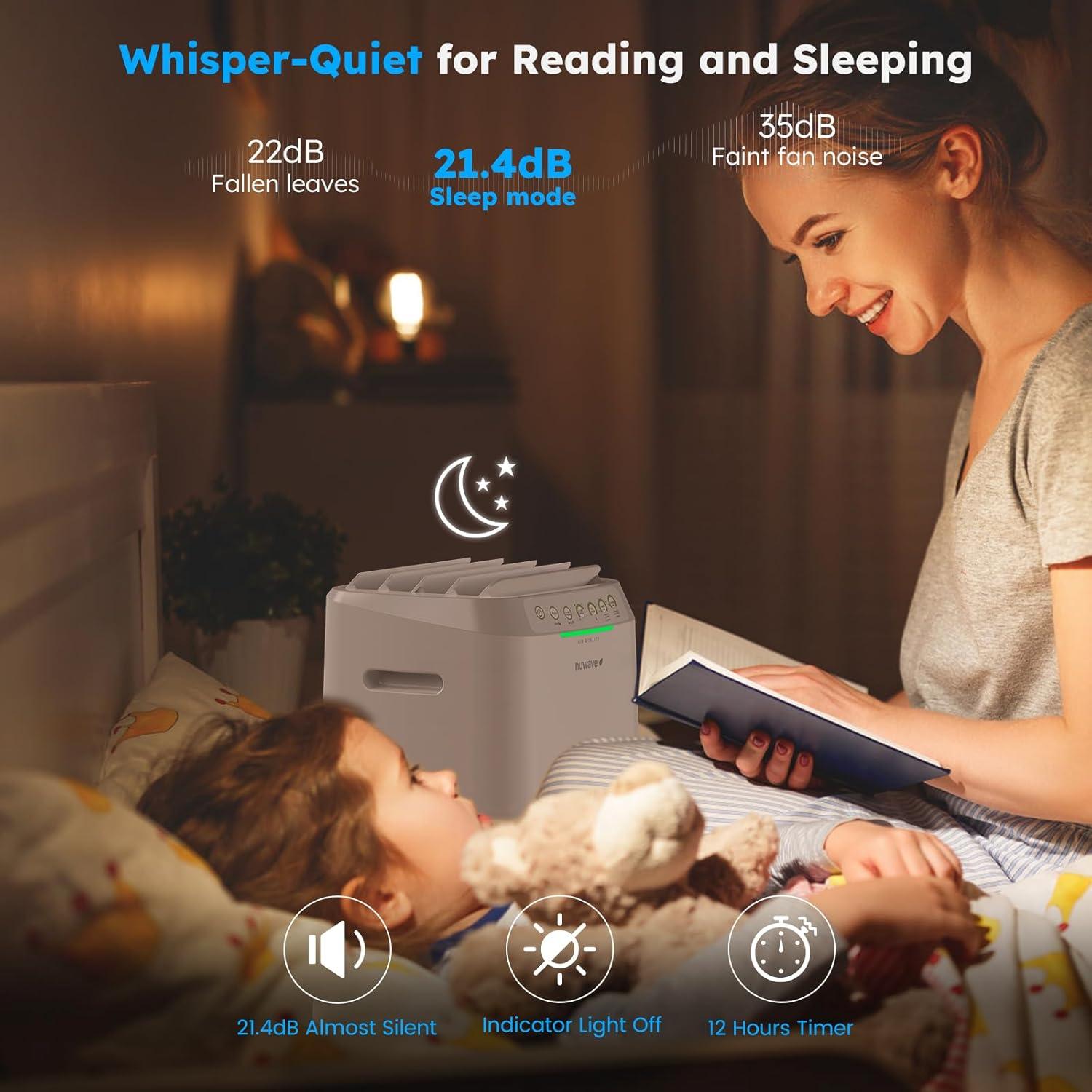 Nuwave OxyPure Zero Smart Air Purifier, Dual 4-Stage Air Filtration Washable & Reusable Filters for ZERO Waste & Replacements, Covers up to 2002 Sq.ft. for Large Room