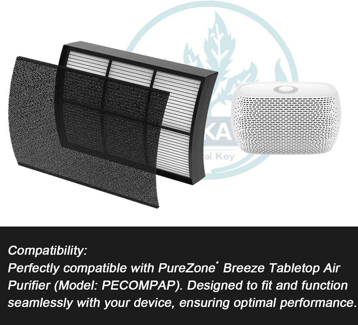 Pure Enrichment Pure Zone 2-in-1 True HEPA Air Filter: Captures Dust, Smoke, Pet Dander, Mold, Odors, Pollen, 5.75" Height