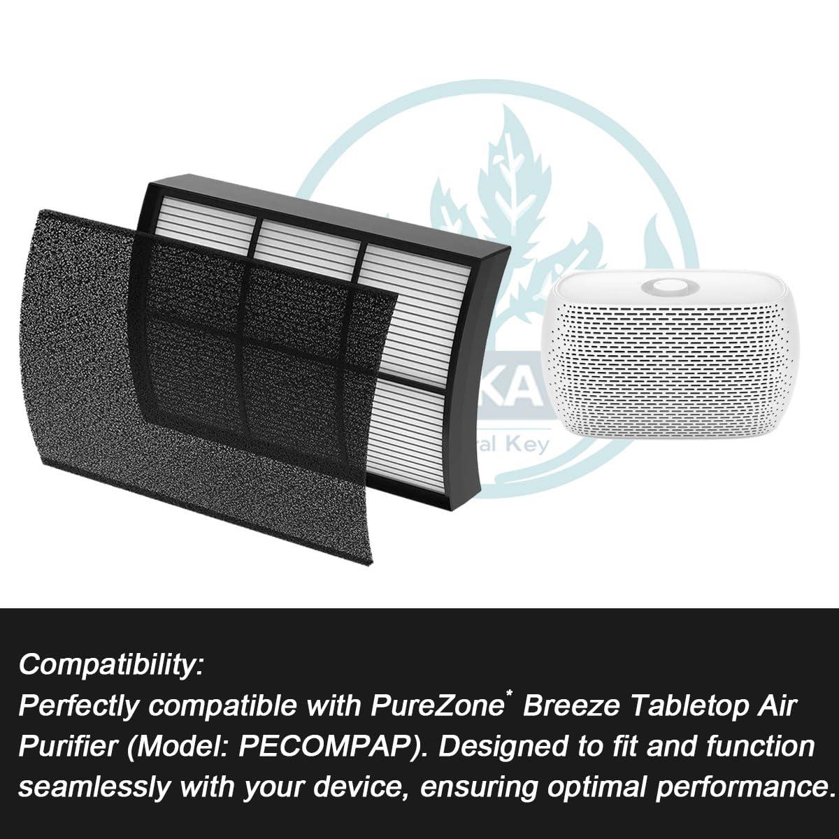 Pure Enrichment Pure Zone 2-in-1 True HEPA Air Filter: Captures Dust, Smoke, Pet Dander, Mold, Odors, Pollen, 5.75" Height