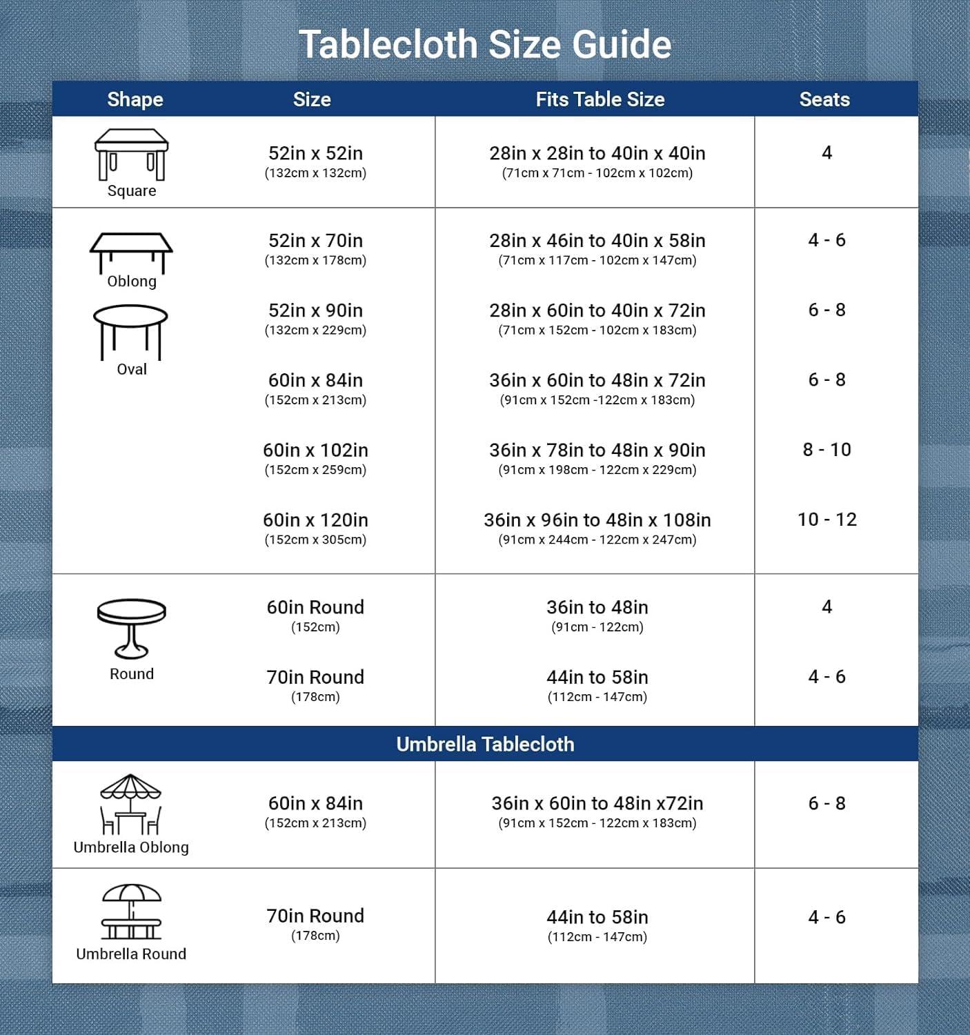 Blue Plaid Vinyl Round Tablecloth 60 Inch for Indoor Outdoor Gatherings