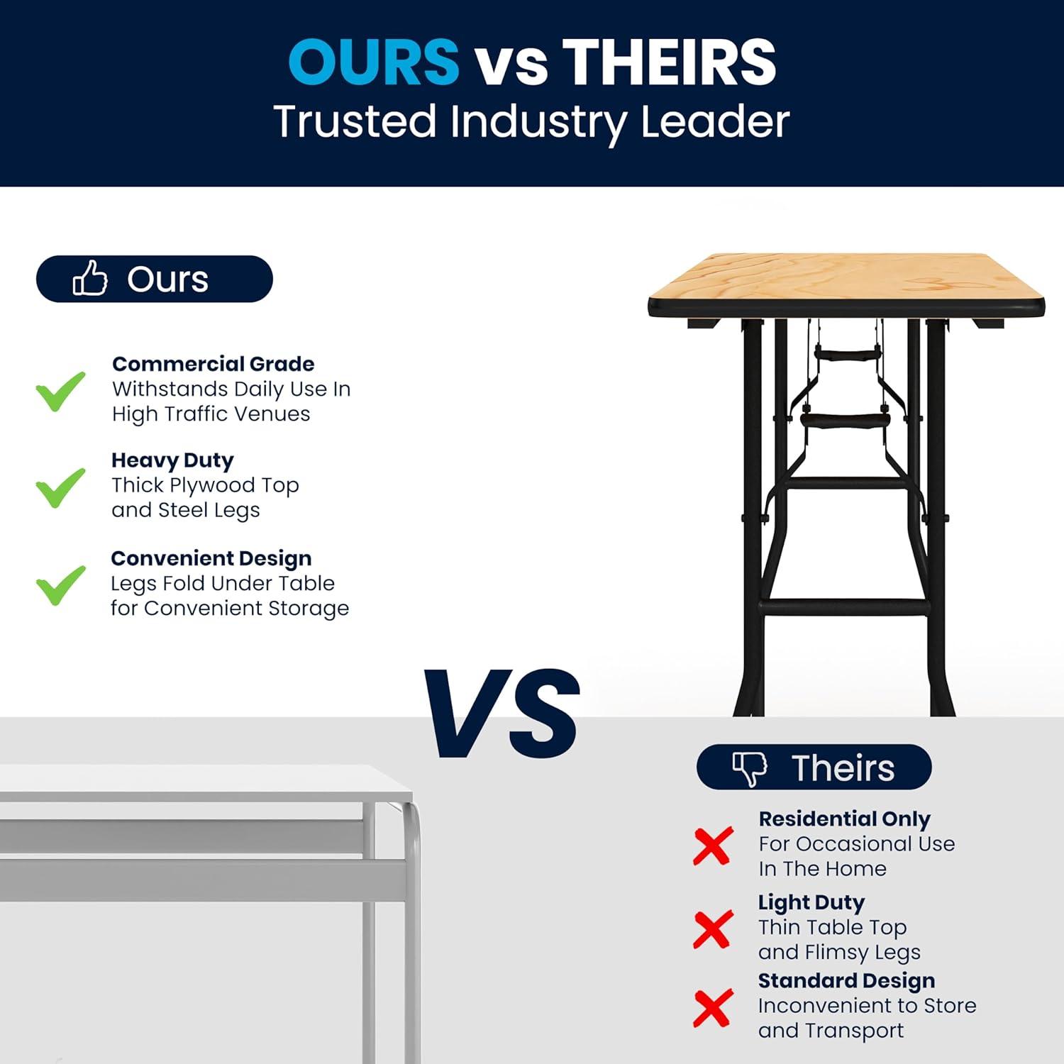 Flash Furniture Gael 6-Foot Rectangular Wood Folding Training / Seminar Table with Smooth Clear Coated Finished Top