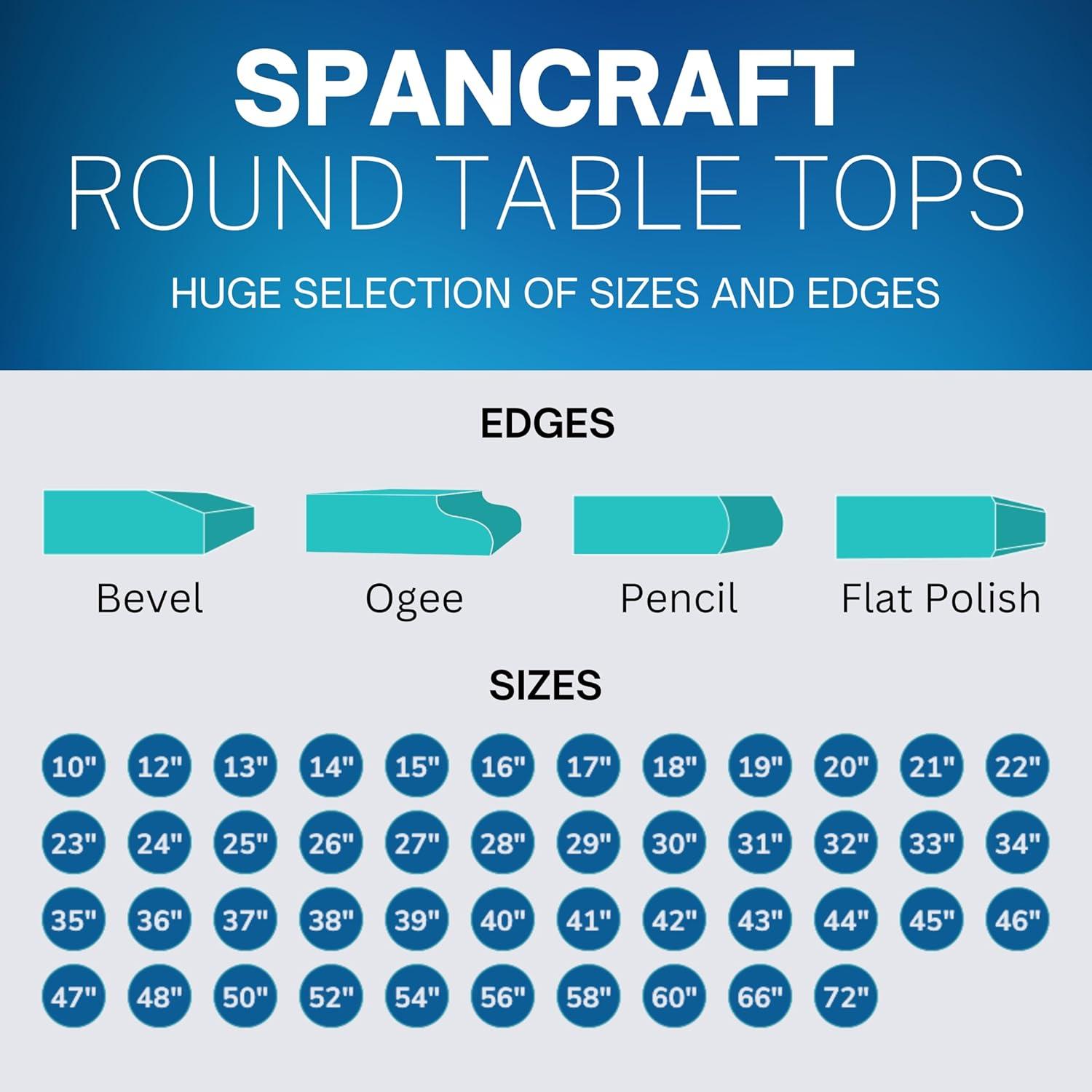 36" Round Clear Tempered Glass Table Top By Spancraft Glass