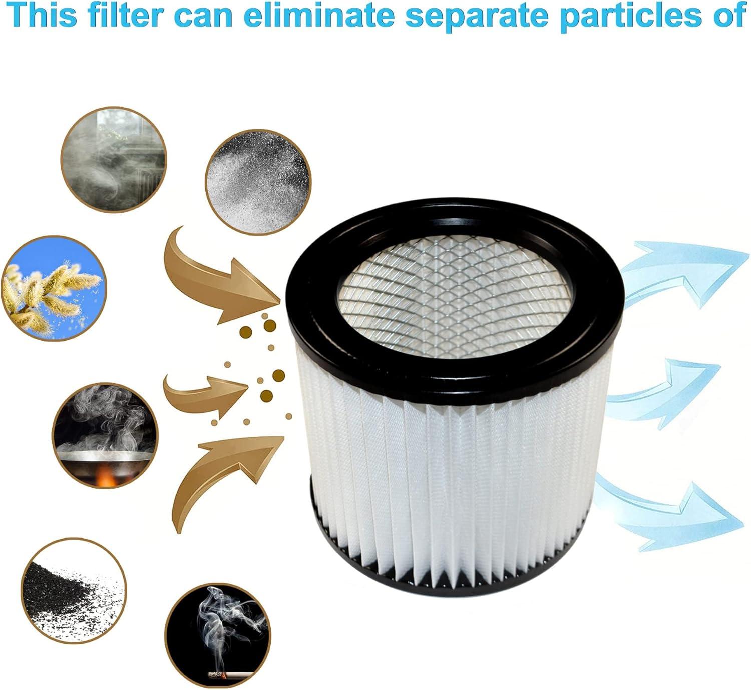 HQRP Cartridge Filter for Shop-vac QPMH450 QPMH500 QMH45A QSH30 QSH35 QPSH300 QPSH400 Vacuum