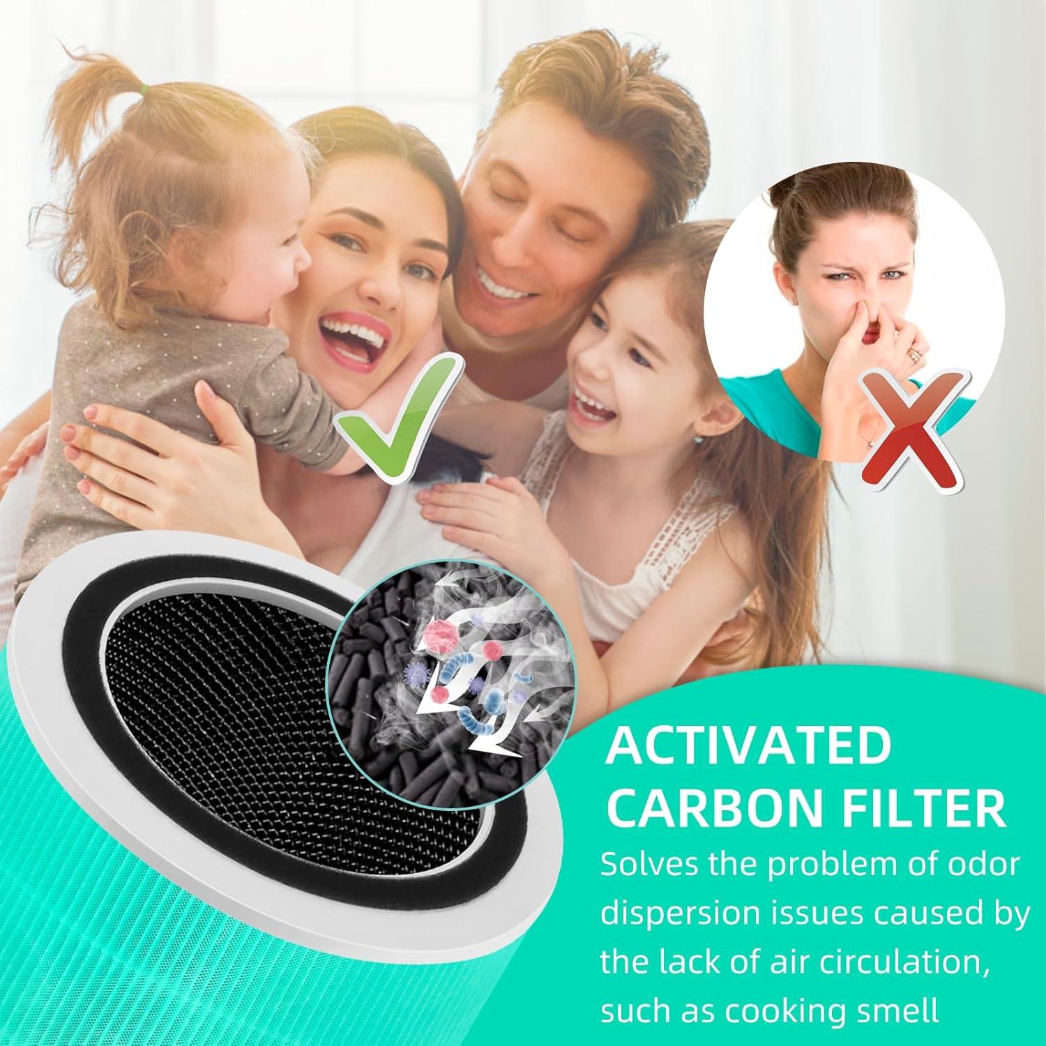 Levoit PlasmaPro 400S Replacement Filter: True HEPA, Captures Odors, Mold, Dust, Pet Dander, Compatible with Levoit Air Purifiers