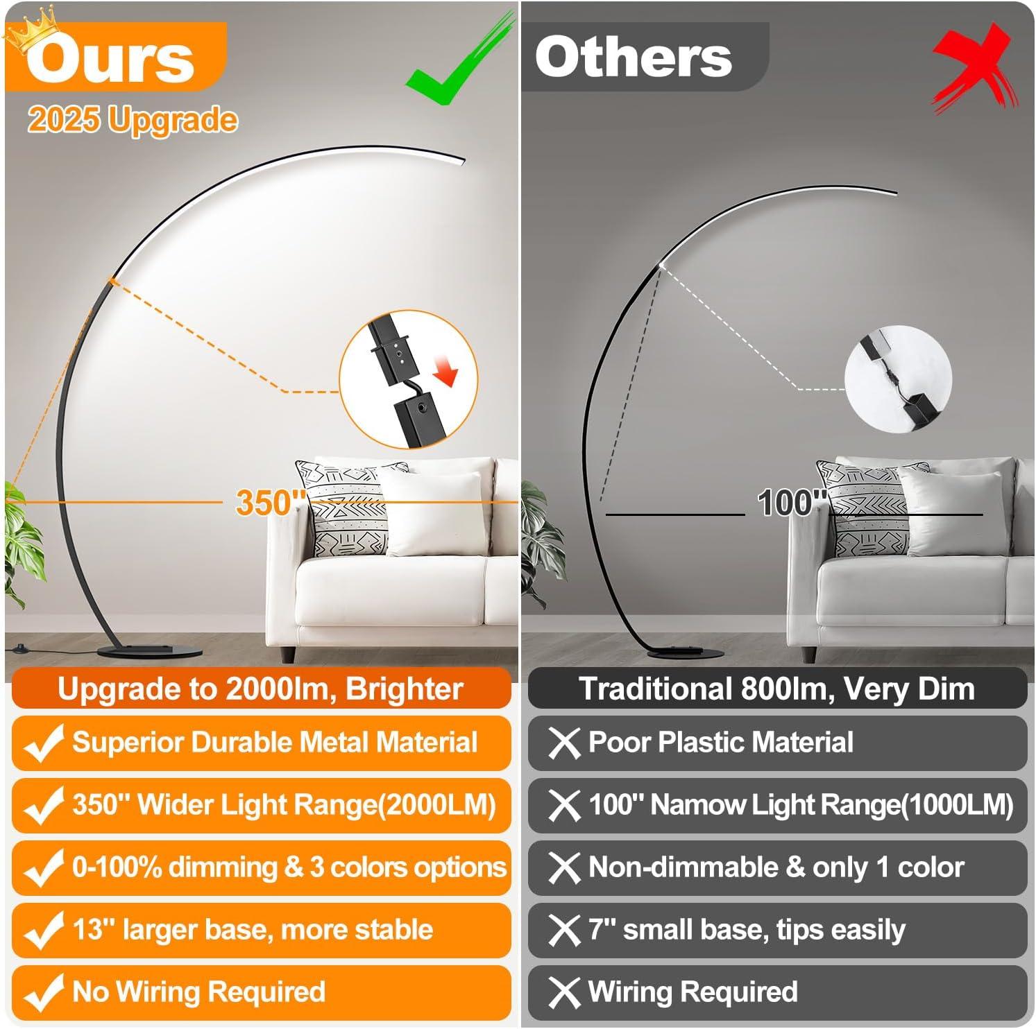 Dimmable LED Floor Lamp With 3 Color Temperatures, Ultra Bright 2000LM Arc Floor Lamps For Living Room, Modern Standing Tall Lamp With Remote Control Reading Floor Lamp For Bedroom Office Classroom