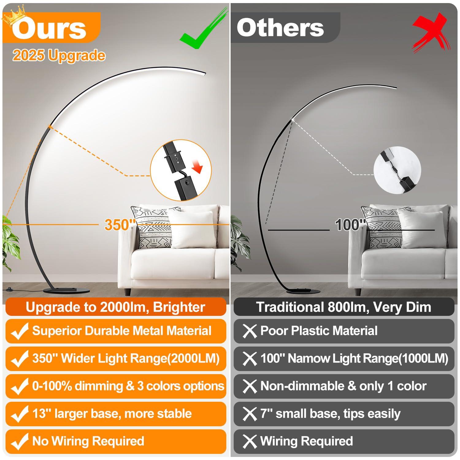 Dimmable LED Floor Lamp With 3 Color Temperatures, Ultra Bright 2000LM Arc Floor Lamps For Living Room, Modern Standing Tall Lamp With Remote Control Reading Floor Lamp For Bedroom Office Classroom