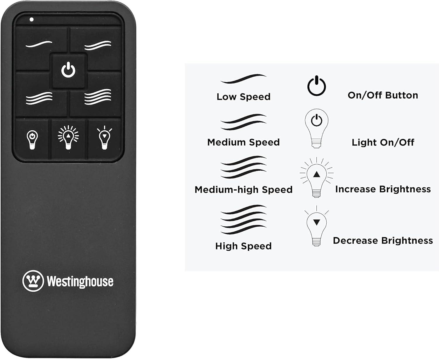 Westinghouse Lighting Ceiling Fan And Light Remote Control With Backlit Display