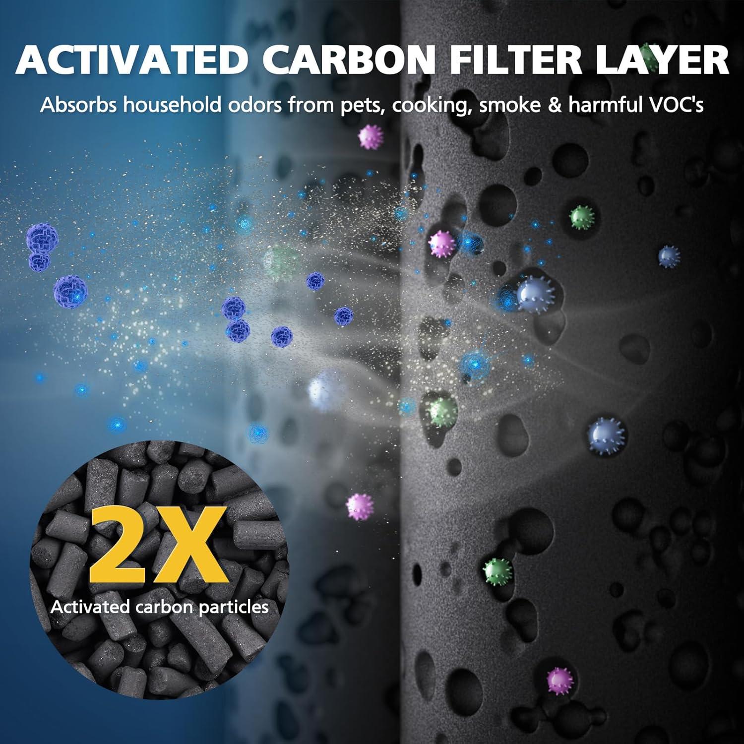 Replacement Filter, Air Filter, 3-in-1 Air Filters