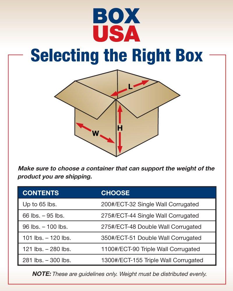 Box Partners 12" x 6" x 5" Shipping Boxes 32 ECT Brown 25/Bundle (1265)