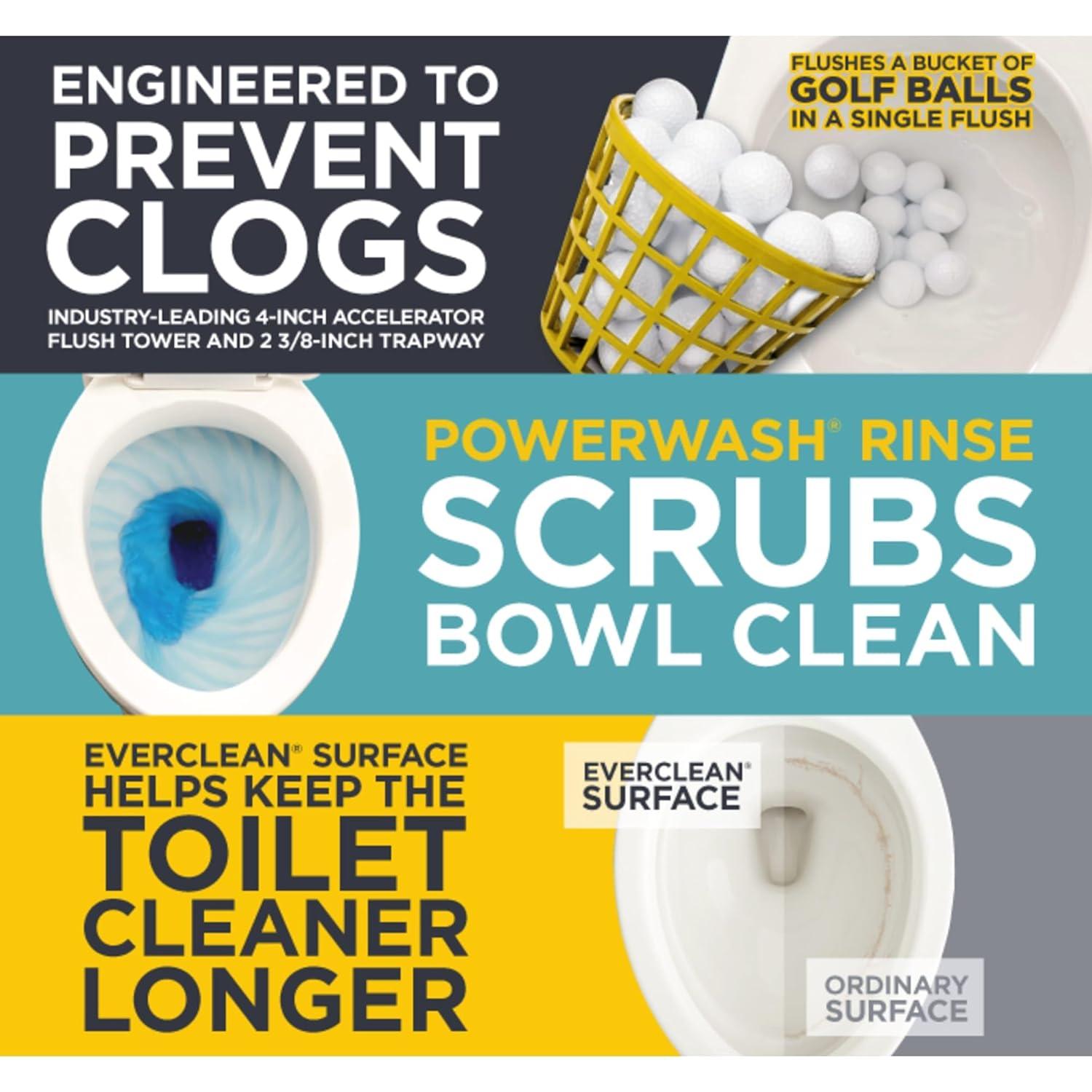 White Elongated Two-Piece High Efficiency Toilet