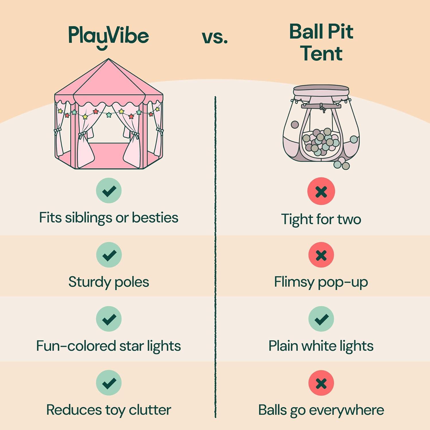 Princess Tent for Kids Tent - 55" X 53" with Led Star Lights | Princess Toys | Toddler Play Tent | Playhouse | Princess Castle