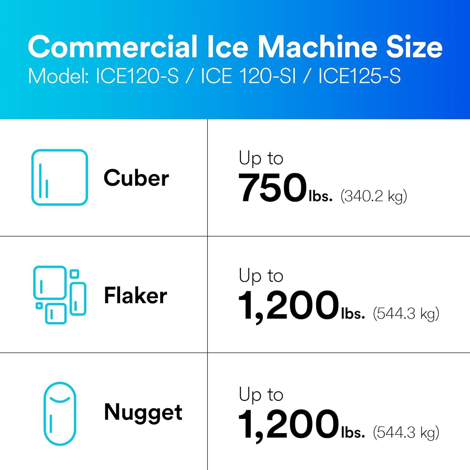 3M HF25-S White Polypropylene Ice Machine Water Filter Cartridge