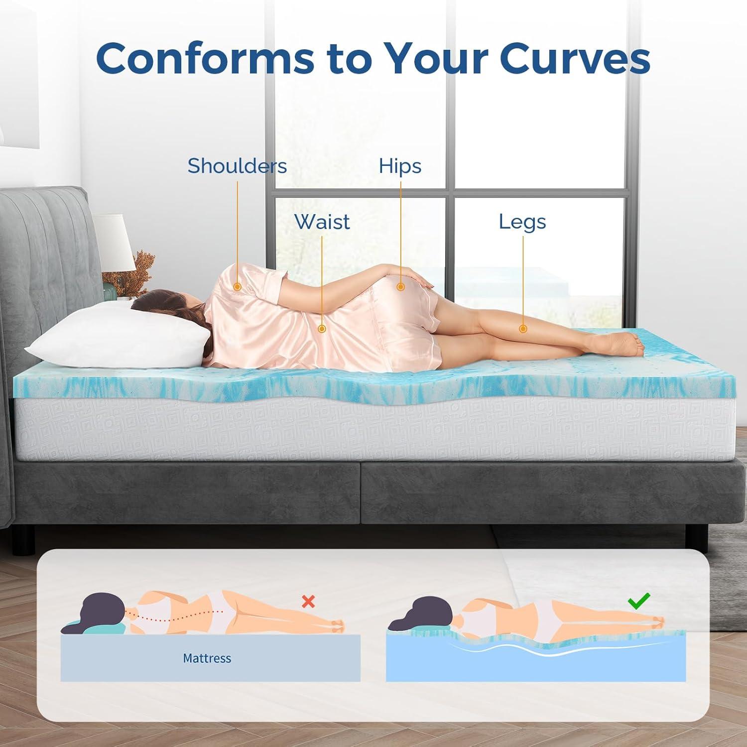 Full Size Blue Gel Memory Foam Mattress Topper