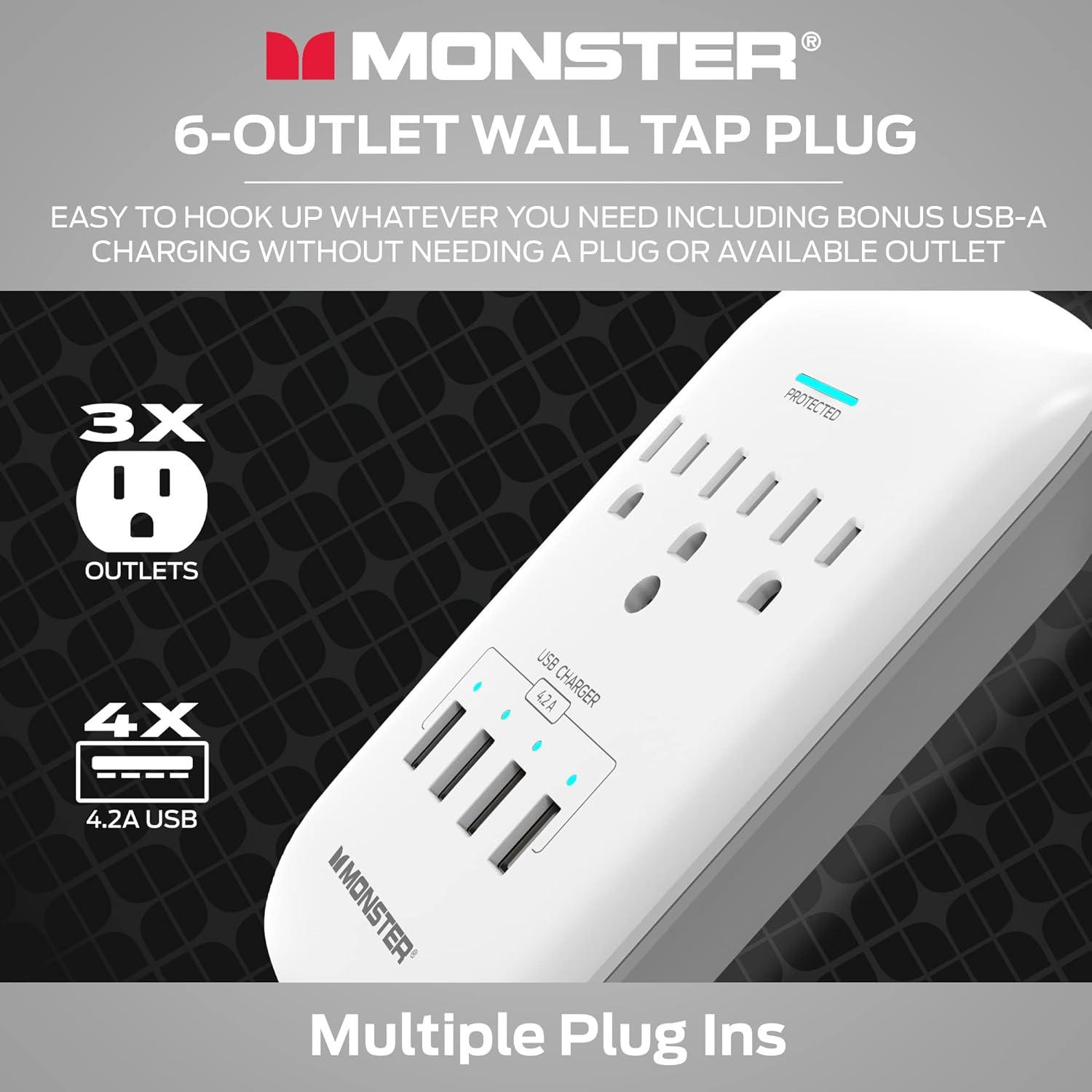 Monster Wall Tap Plug Outlet Extender with Outlet Surge Protector for Office and Smart Phone Devices