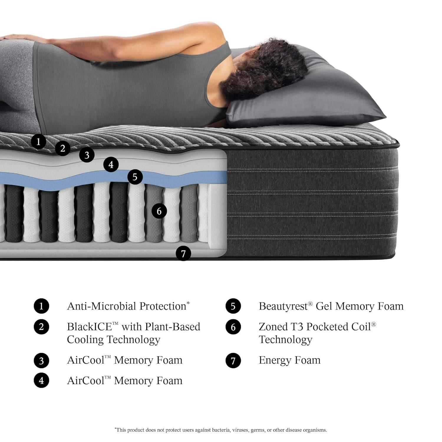 Beautyrest Beautyrest Black LX-Class Plush 13.5" Hybrid Mattress