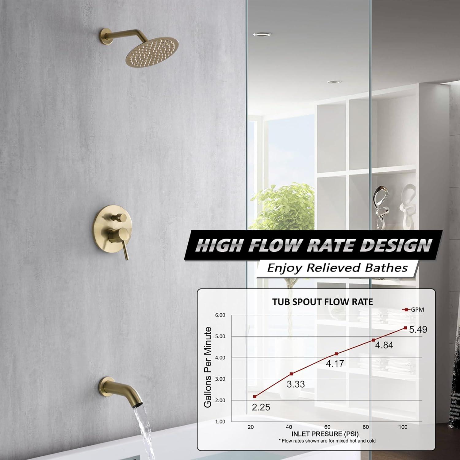 Brushed Gold Wall-Mounted Rain Shower and Tub Faucet Set