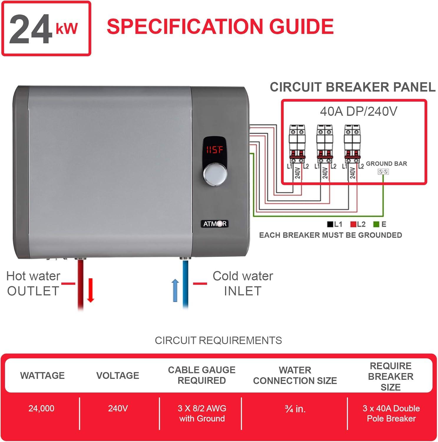 Atmor 24kW 4.65 GPM Electric Tankless Water Heater, ideal for 2 bedroom home, up to 5 simultaneous applications