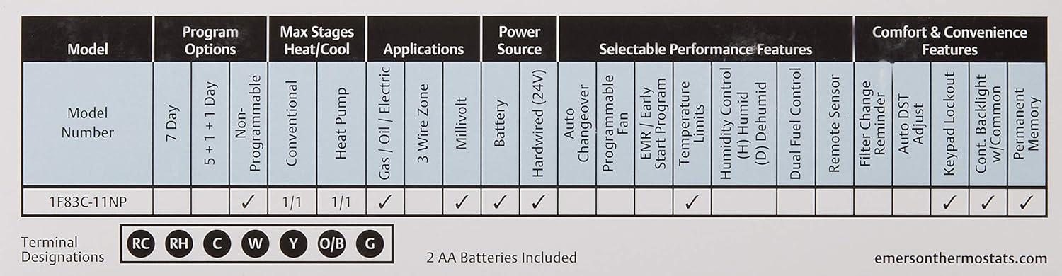 Emerson White-Rodgers 1H/1C 80 Series Non-Programmable Thermostat 1F83C-11NP