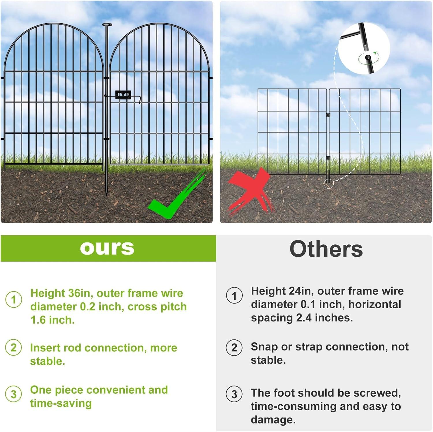 Tall Garden Fence Animal Barrier with Gate, 32 in(H) 16 Panels Garden Fences and Borders for Dogs, Dog Fence Outdoor for Yard, Total Length 35 Ft Metal Temporary Fencing│Patented