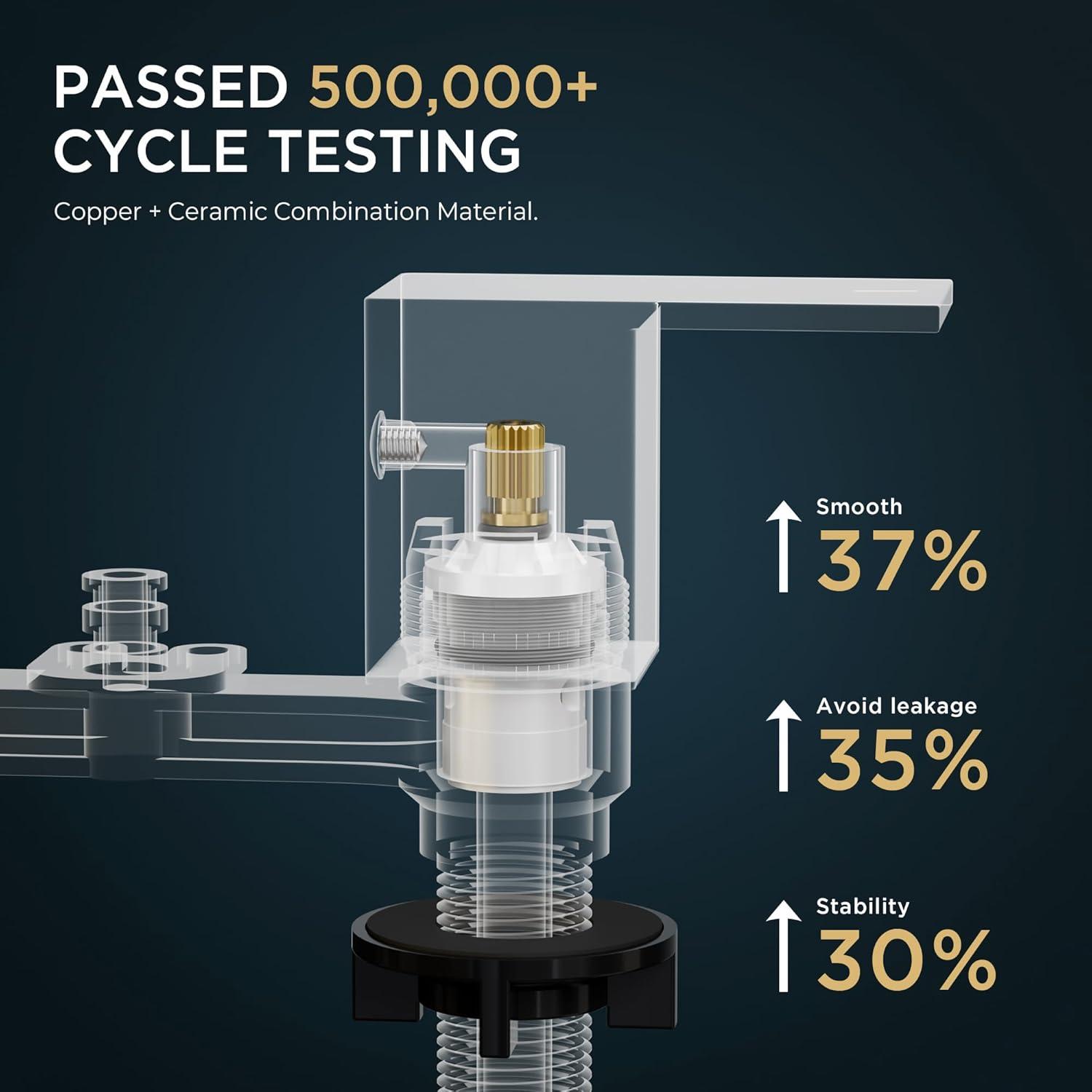 Matte Black Ceramic Disc Double Handle Bathroom Faucet with Pop-Up Drain Kit