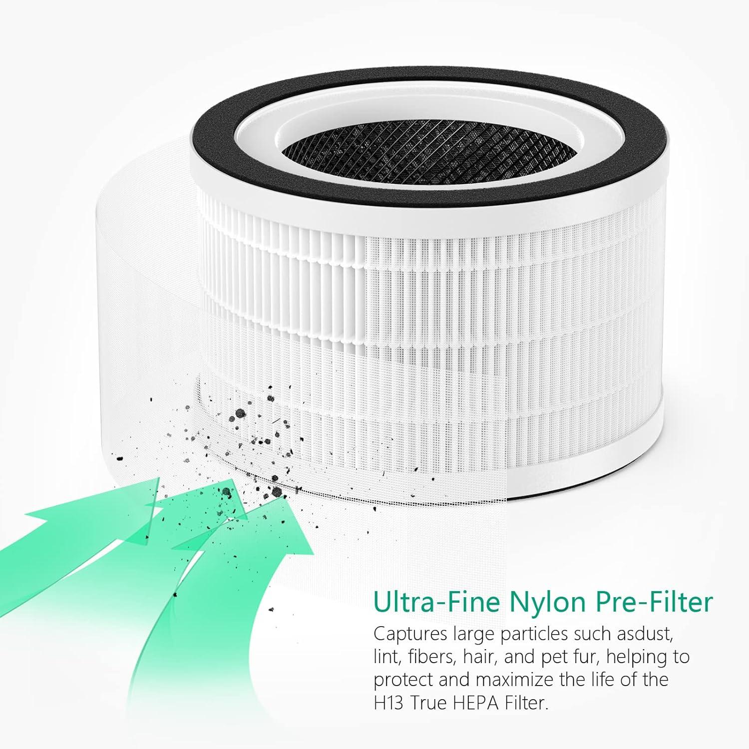 True HEPA Filters for Fillo/Halo/Allo Air Purifier, 2 Pack