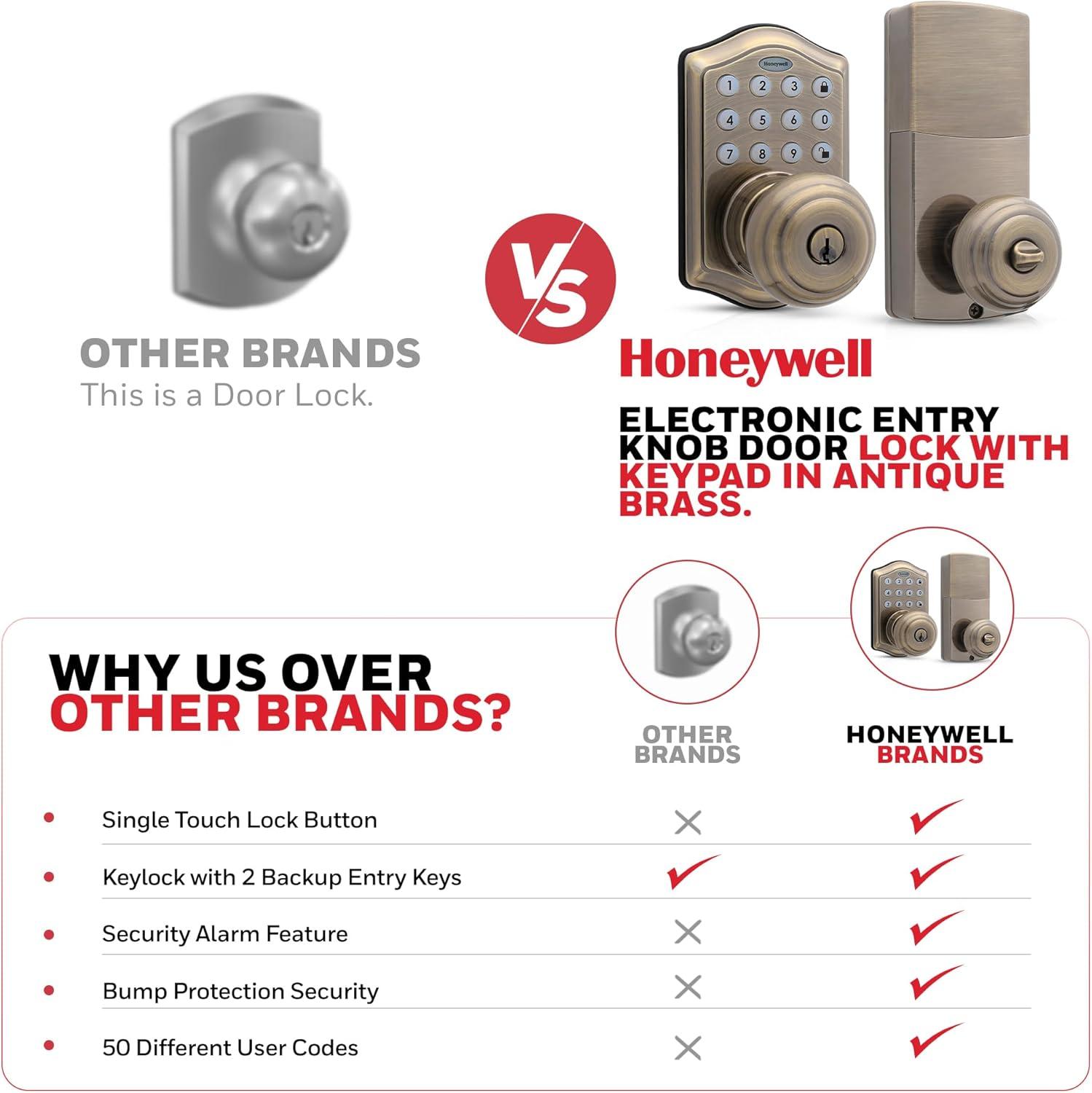 Honeywell Keyless Entry Door Knob