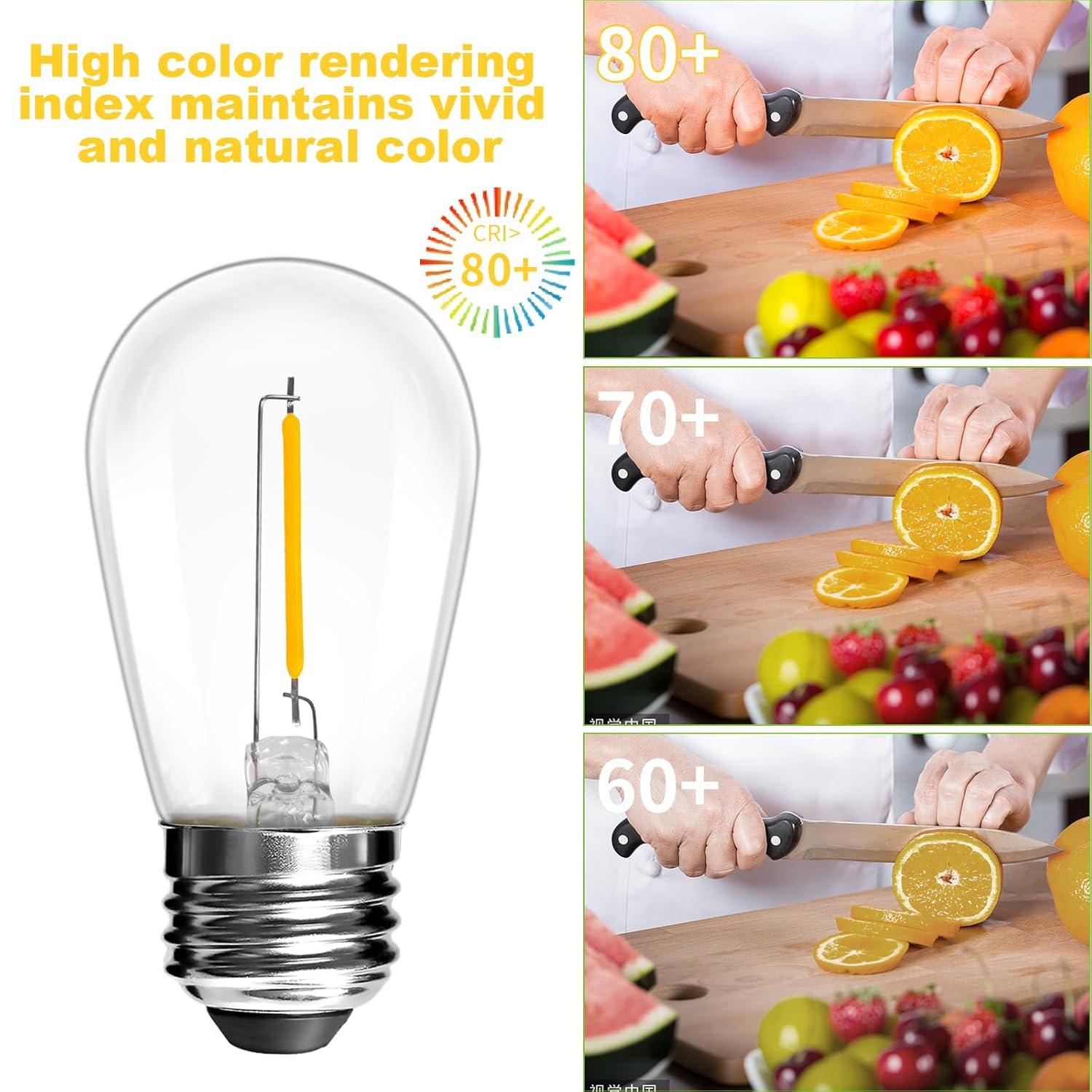 Svater Replacement Bulbs for Outdoor String Lights, 15 Pack S14 LED Bulbs for Patio, E26 Base 1W Bulb Equal to 11W Incandescent, Dimmable,Shatterproof 2700K Warm White