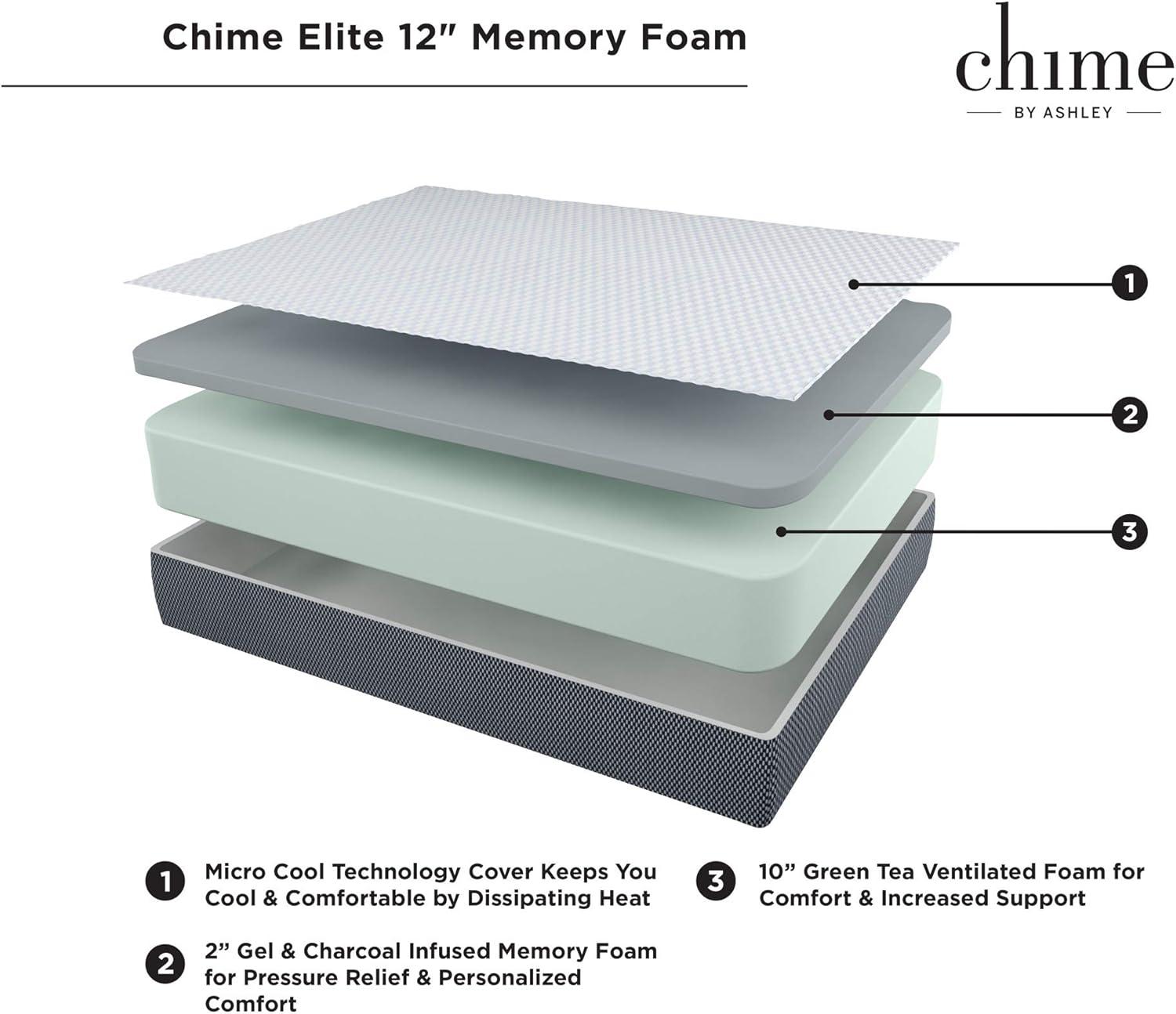 Signature Design by Ashley Chime Plush Charcoal Infused Memory Foam Mattress